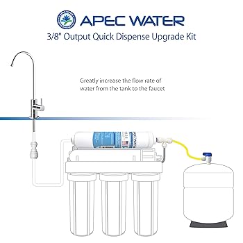 Do apua NA-WATER ADA と Ro KIT Do apua NA-WATER ADA と Ro KIT