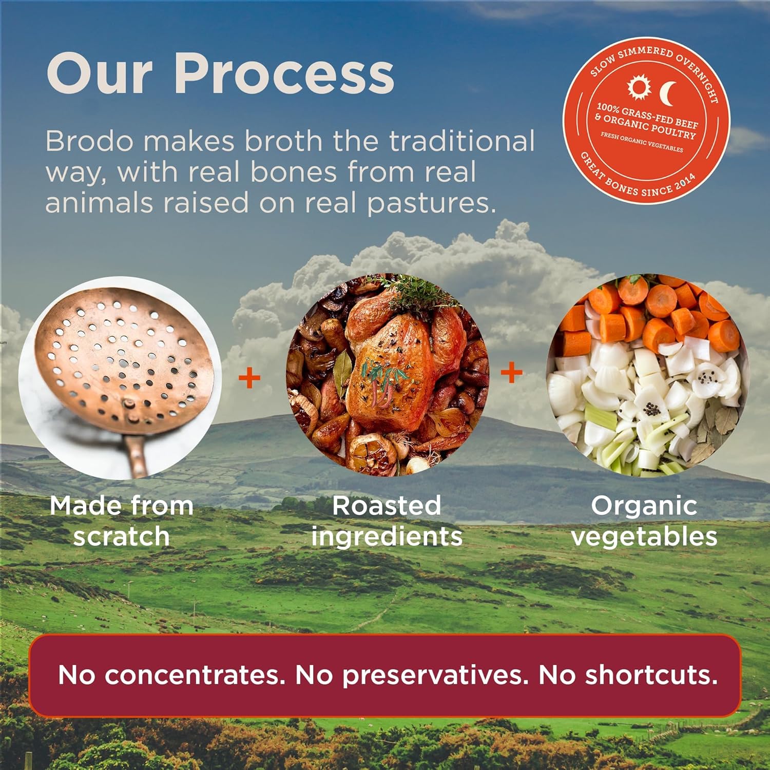 Brodo Collagen Rich Bone Broth Favorites Variety Pack, Chicken Bone Broth, Beef Bone Broth, Hearth Bone Broth, Collagen Protein, Collagen, Not From Concentrate, No Preservatives, 8 oz (Pack of 6)
