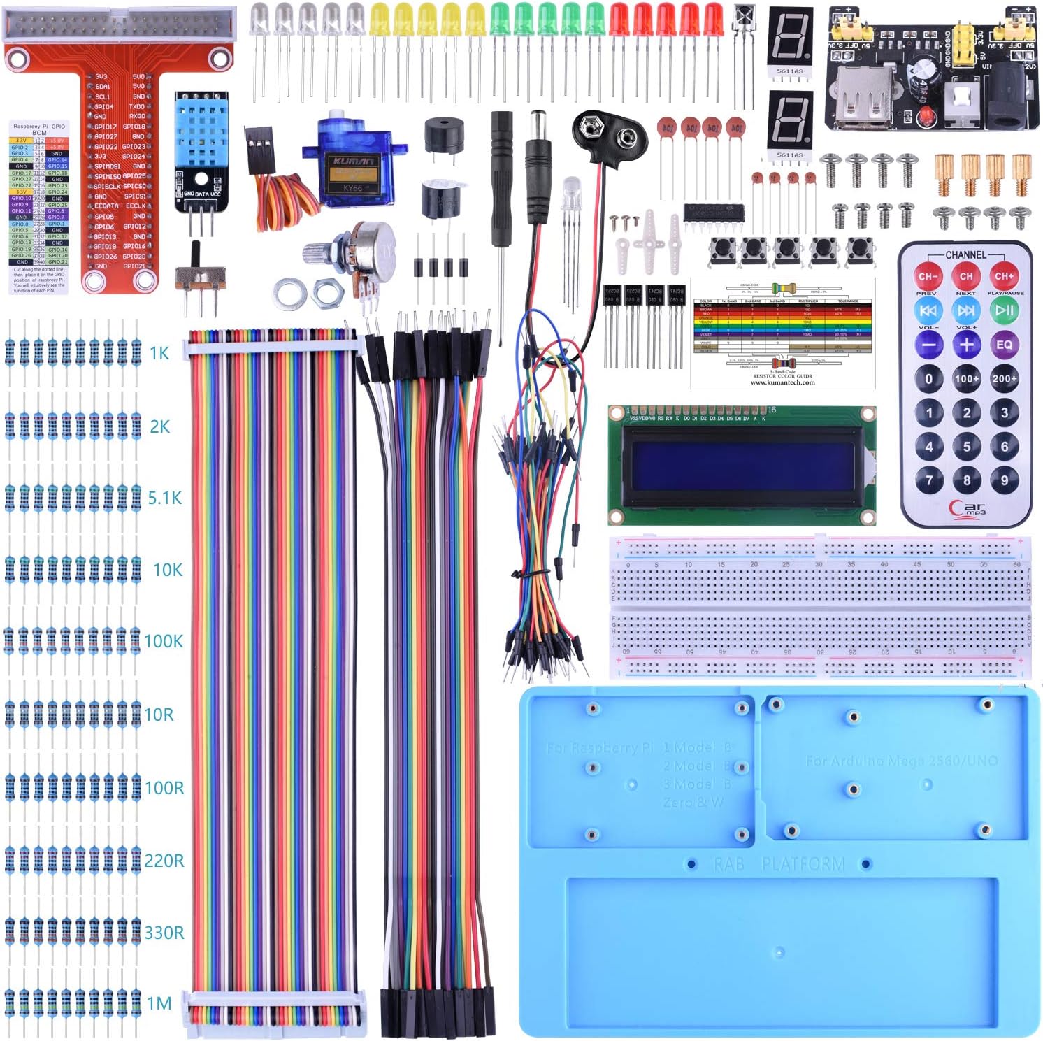 Raspberry Pi Starter Learning Kit with GPIO Expansion Board LCD RGB Breadboard Infrared Remote Control for Raspberry Pi 3B+ 3B 2B A+ Zero BS002 (Raspberry Pi Starter Learning Kit)