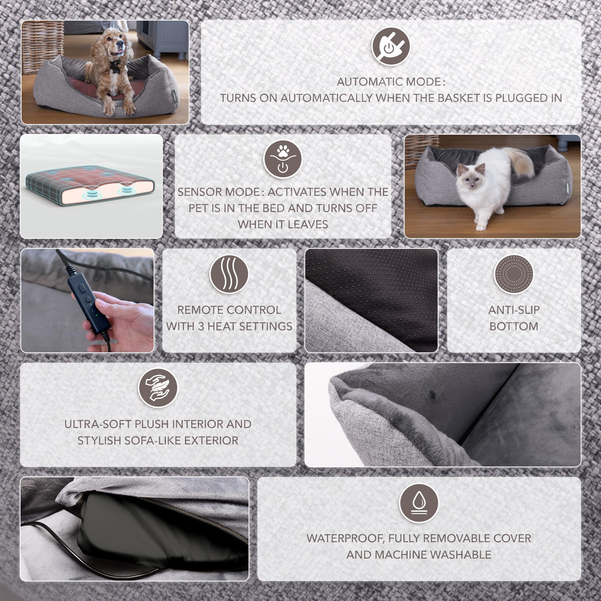 Heat Nest - Cama Calefactable Perro Gato - Cama Térmica Mascotas - Cojín Calor 3 Niveles - Nido Invierno Waterproof - Detección Inteligente Presencia – Cesta Lavable Suave Confort