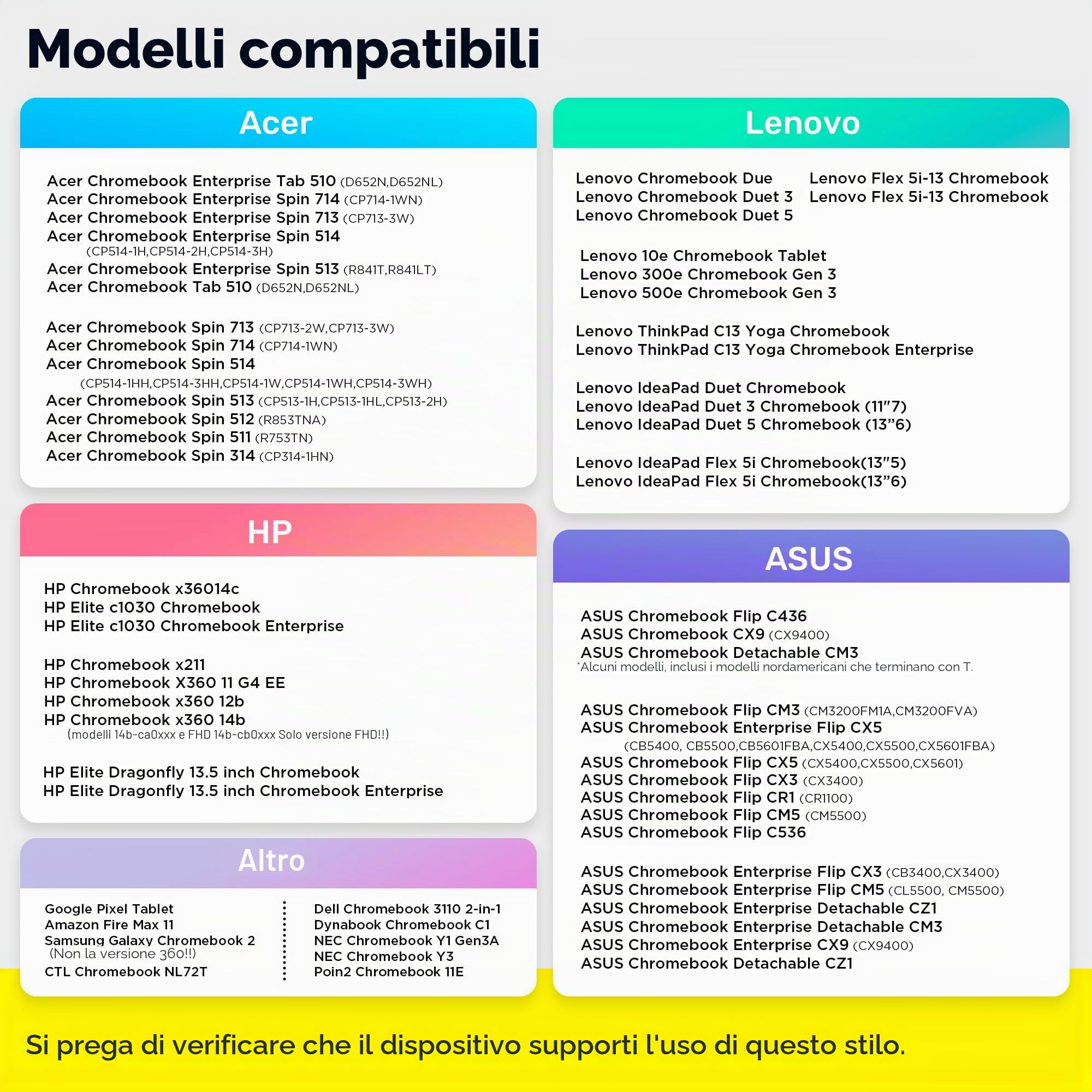 USI 2.0 Penna stilo, 4096 livelli di pressione stylus pen per Amazon Fire Max 11 / Fire HD 10 / Google Pixel Tablet/HP/ASUS/Acer/Lenovo alcuni modelli di Chromebook