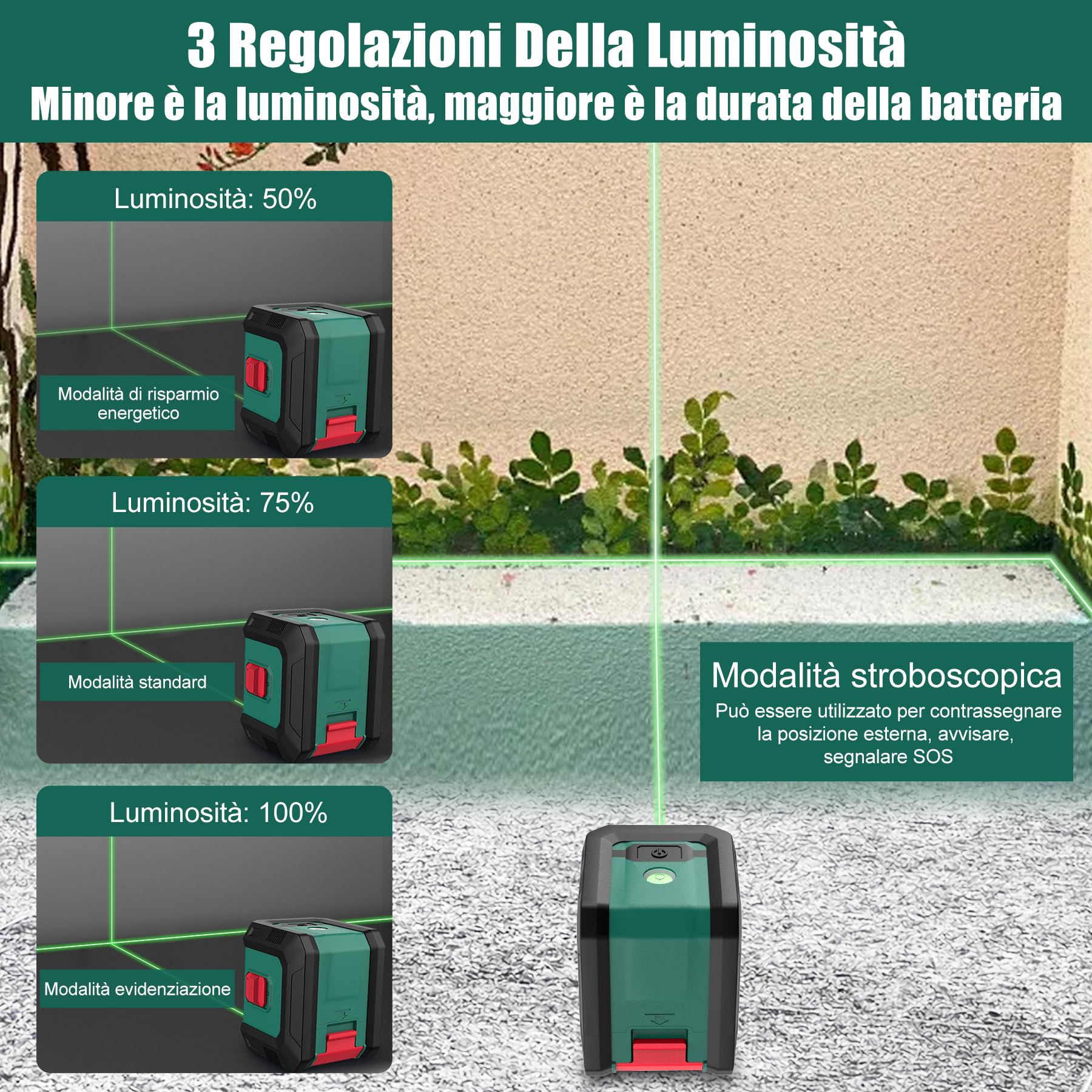 HYCHIKA Livella Laser Autolivellante, Livella Laser Verde Regolabile con 3 Livelli di Luminosità, Livello Laser 15M con Magnetica Supporto, 2 Batterie AA, Uso Interno ed Esterno
