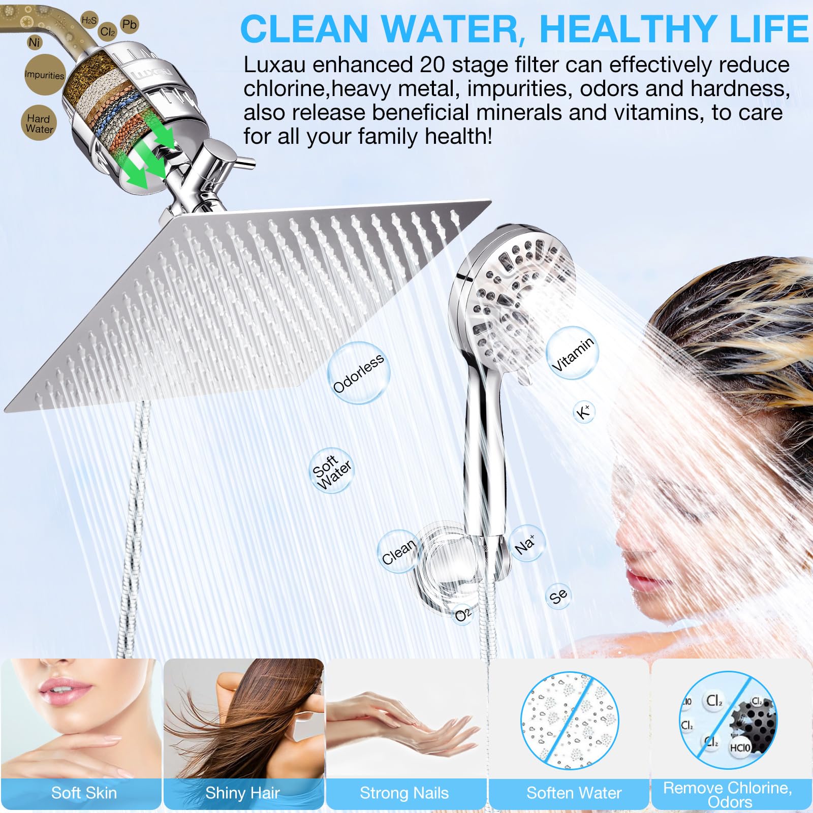 Soffione Doccia Con LED 25cm E Filtro Acqua Dura - Cromato, Ad Alta Pressione Con Braccio Regolabile E Doccetta Portatile