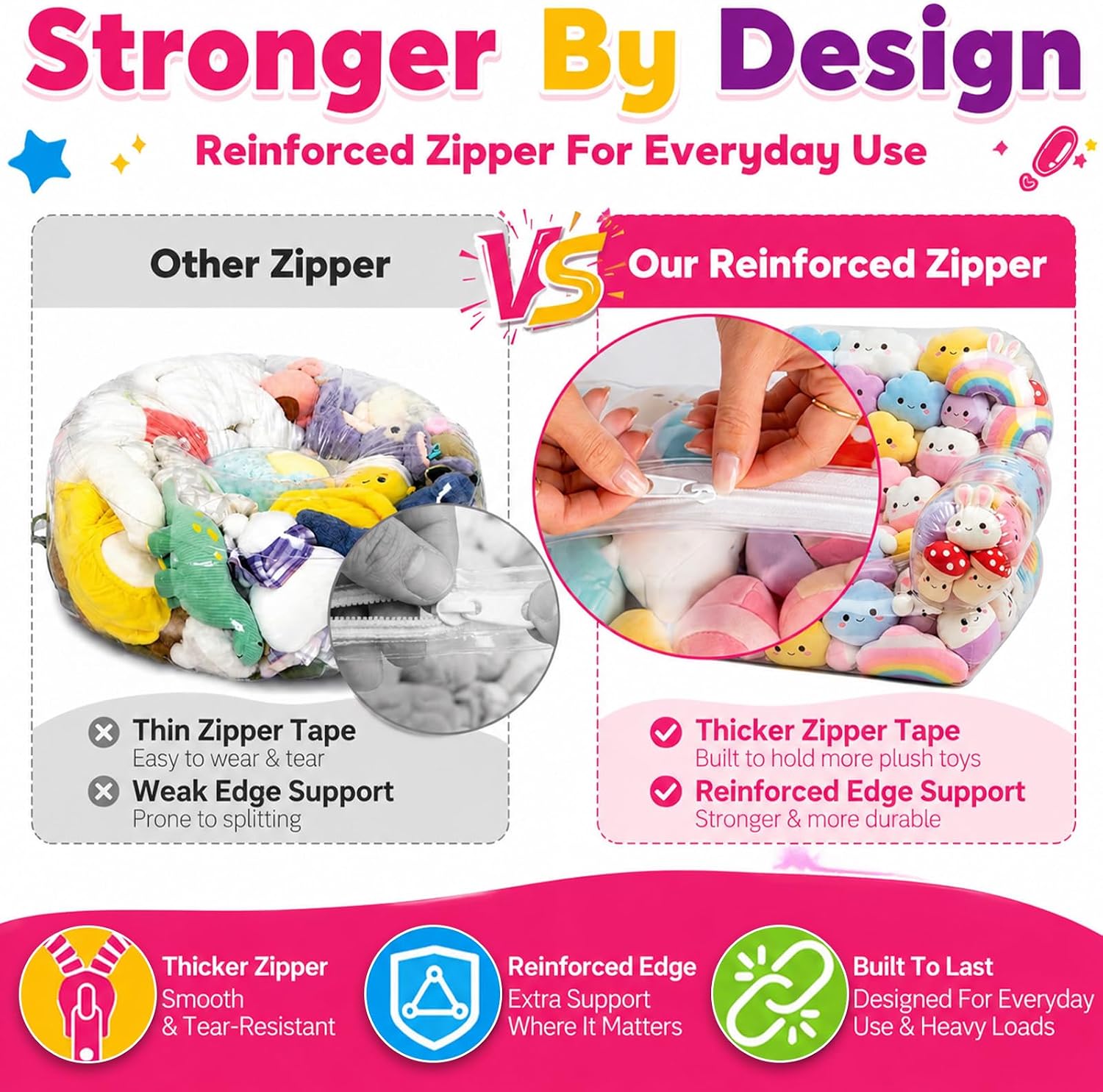 Stuffed Animal Storage Bag for Kids, Large Plush Toy Organizer Bean Bag Chair Cover with Reinforced Zipper, PVC Clear Toy Storage Organizer for Bedroom Playroom, Holds Stuffed Animals Pillows Blankets