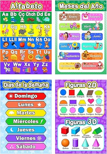 Miniatura 3 de Outus Póster educativo en español de 10 piezas, póster para el aula en español para niños pequeños, preescolar, primaria, escuela en casa, tabla de