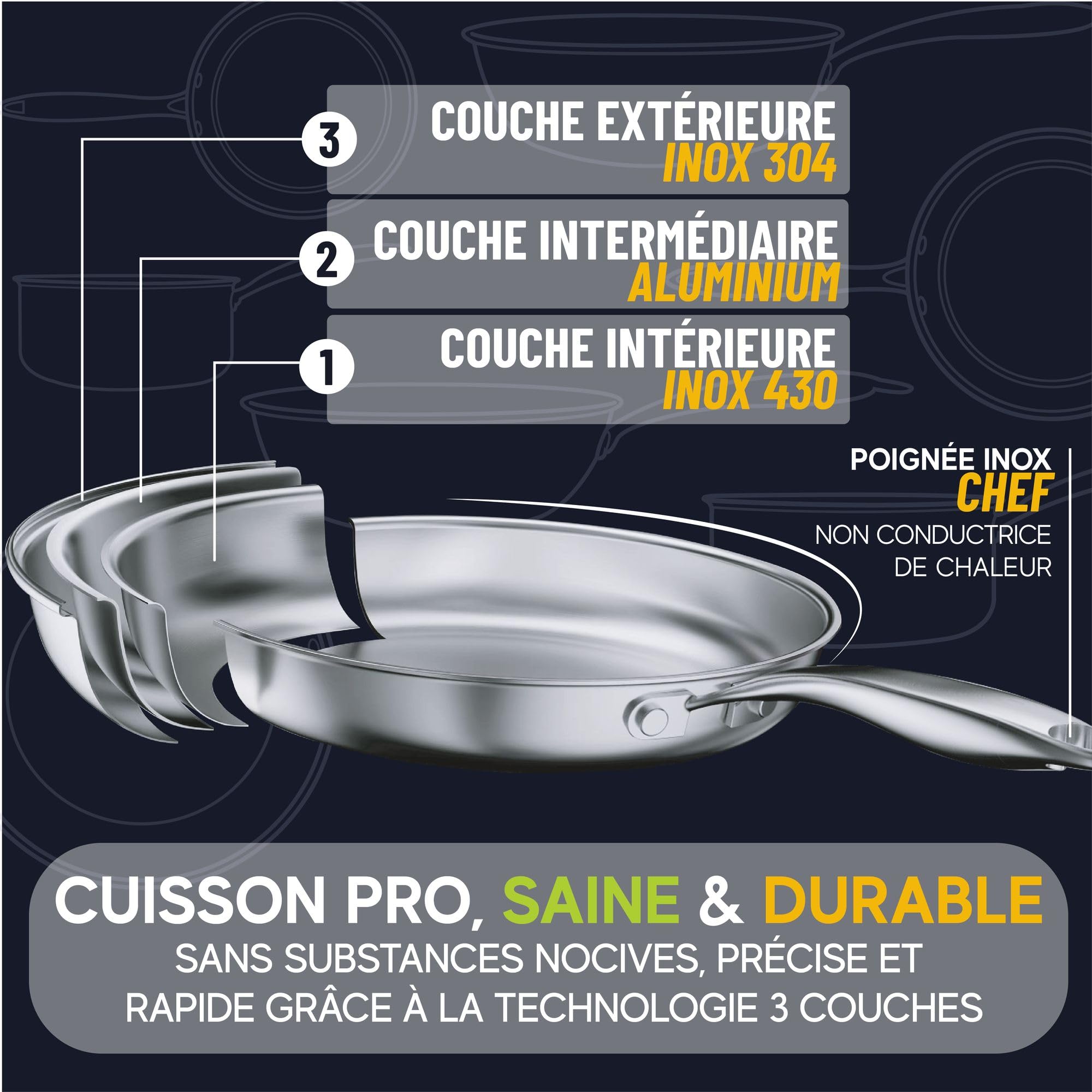 MENASTYL - Poêle inox 28 cm Trinox tous feux dont Induction - Structure 3 couches inox/aluminium - Qualité Professionnelle - Sans substances nocives - Lave-vaisselle - Poignée rivetée - 6020146