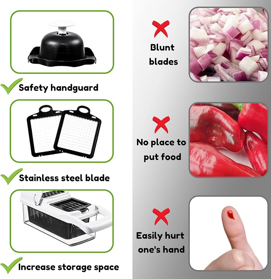 Amazon.com: Vegetable Chopper,25 in 1 Multifunctional Food Chopper