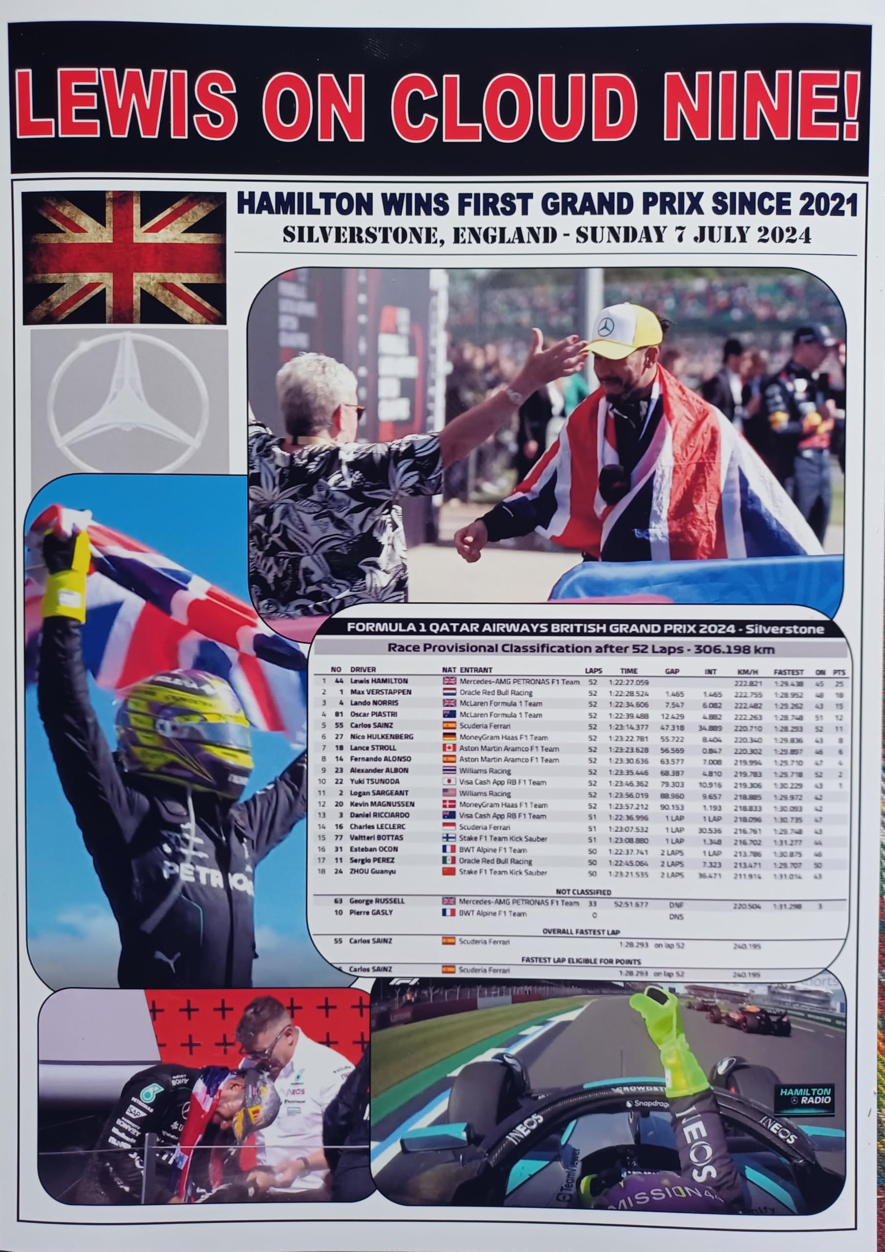 Assorted Multicoloured Lewis Hamilton 2024 British Grand Prix Winner Silverstone - Souvenir Print
