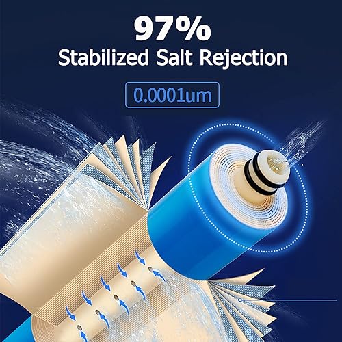 Miniatura 3 de Filtro de membrana de ósmosis inversa 150 GPD RO de 12 x 2 pulgadas, repuesto para debajo del fregadero, sistema purificador de filtración de filtro