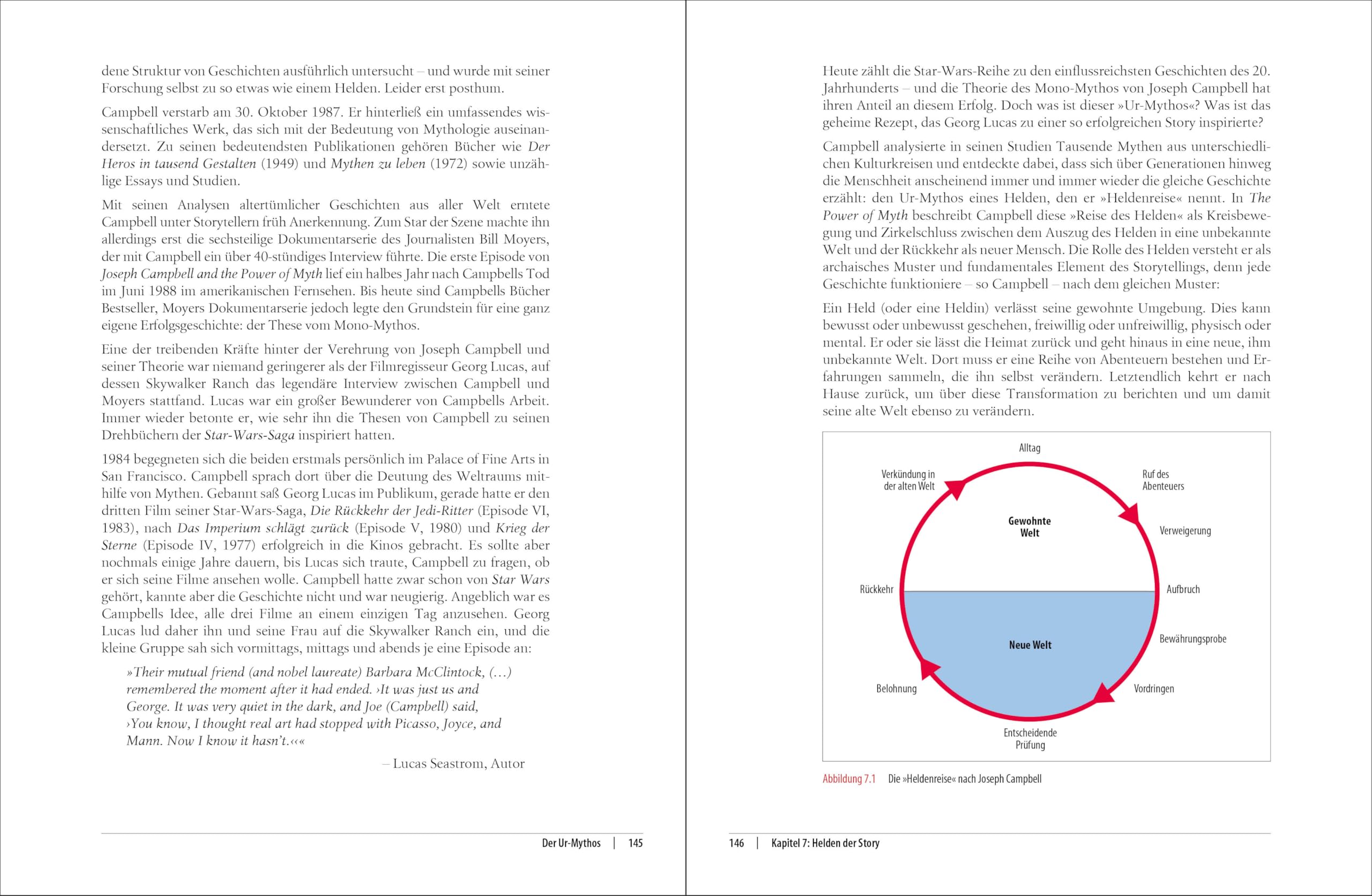 Storytelling: Grundlagen, Best Practices und kreative Impulse