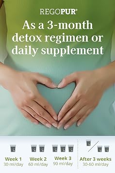 REGOPUR Organic Dandelion Extract, 1 Liter | 100% Vegan, Fermented & Additive-Free | Daily Supplement or 3-Month Regimen | for Digestion, Stomach Health & to Promote Liver Function