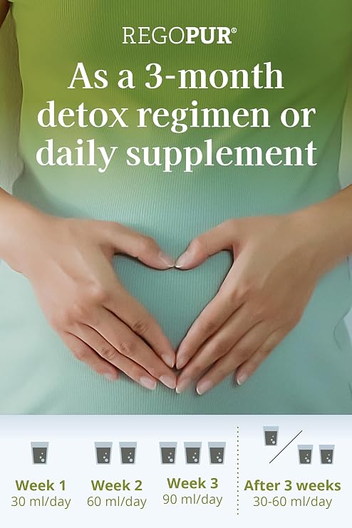 REGOPUR Organic Dandelion Extract, 1 Liter | 100% Vegan, Fermented & Additive-Free | Daily Supplement or 3-Month Regimen | for Digestion, Stomach Health & to Promote Liver Function