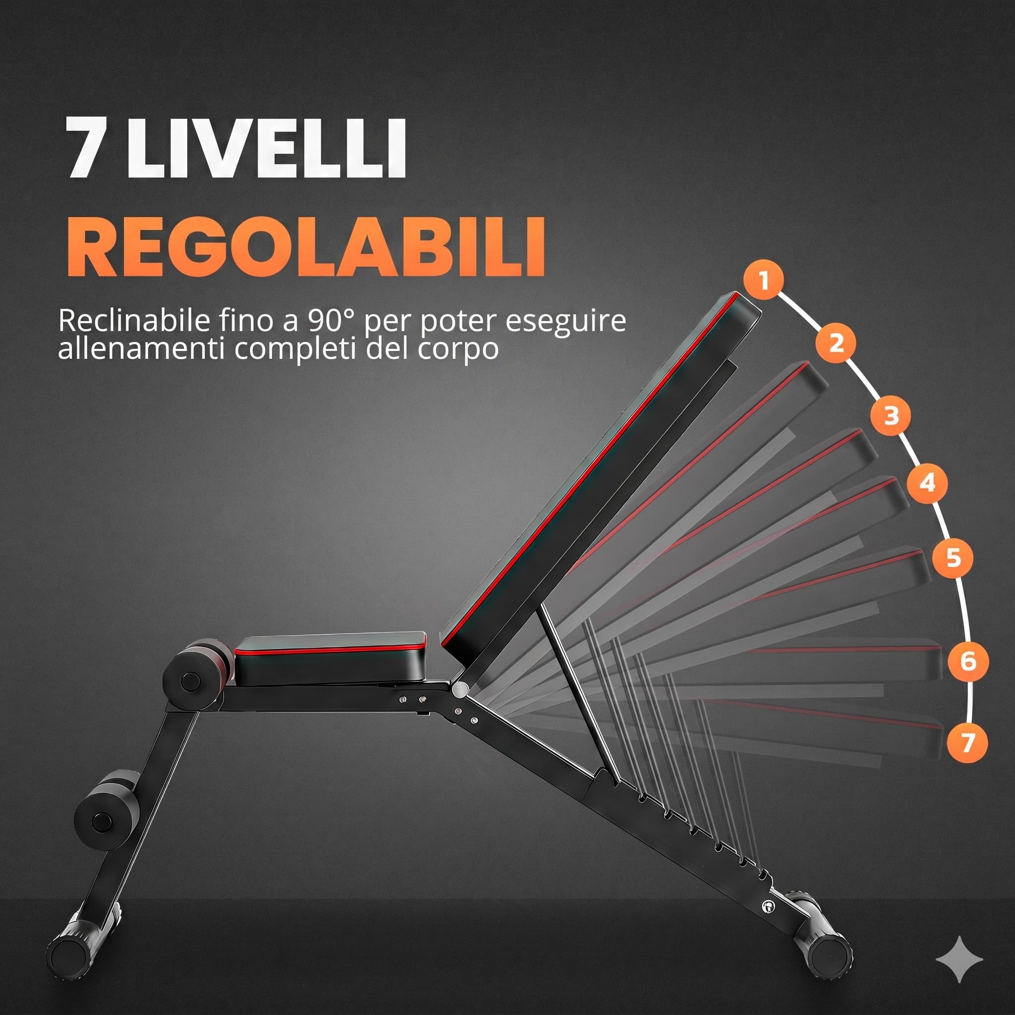 JUPPLIES Panca Pesi Pieghevole Multifunzionale 7 Posizioni | Inclinabile fino a 90° | Capacità 250kg | 2 Fasce Elastiche Incluse | Panca Palestra Casa + Tappeto Puzzle 36 Pezzi