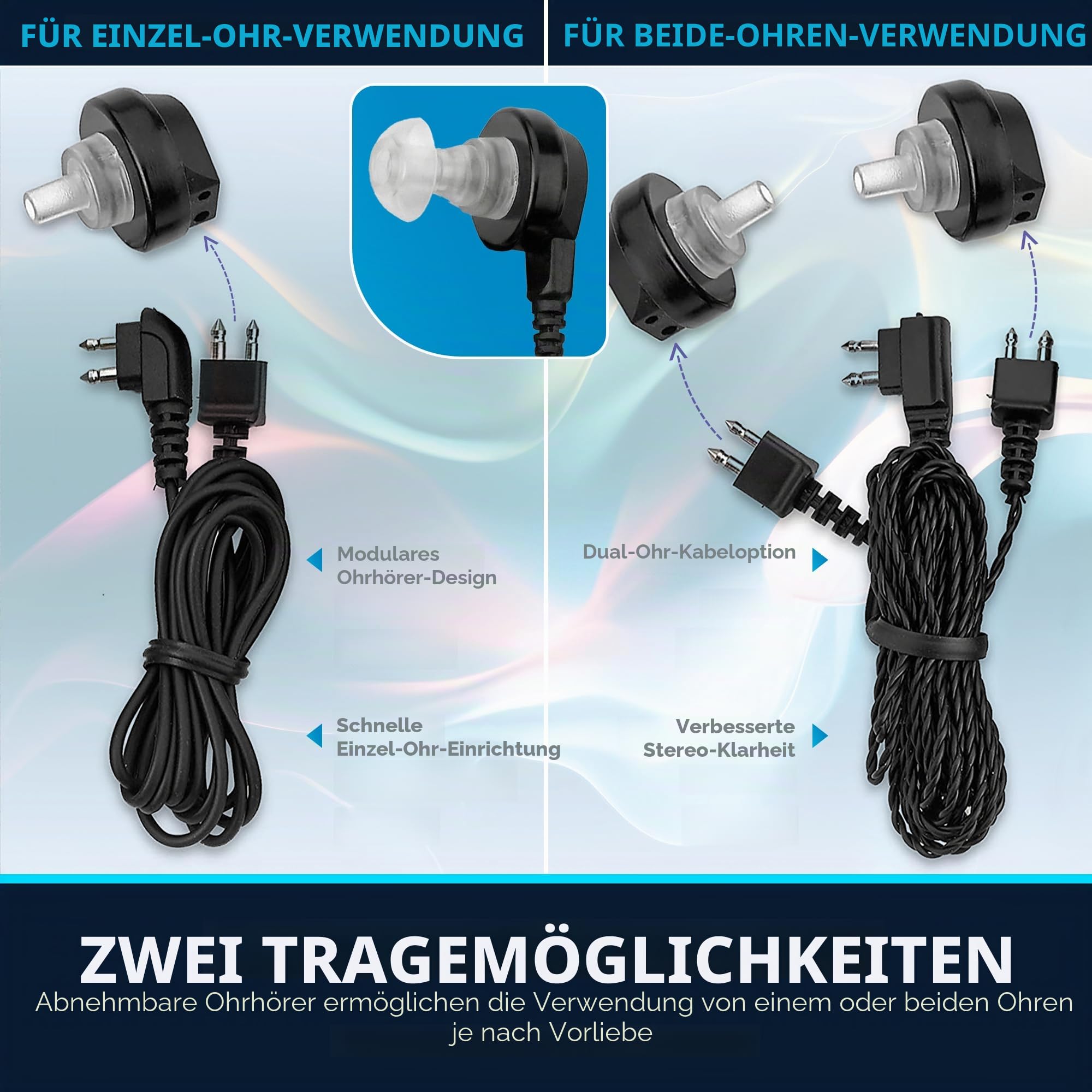 Medca mit duo ear plus, extra Kopfhörer- und Mikrofonset, persönlich für Gehbehinderte und Schwerstbehinderte