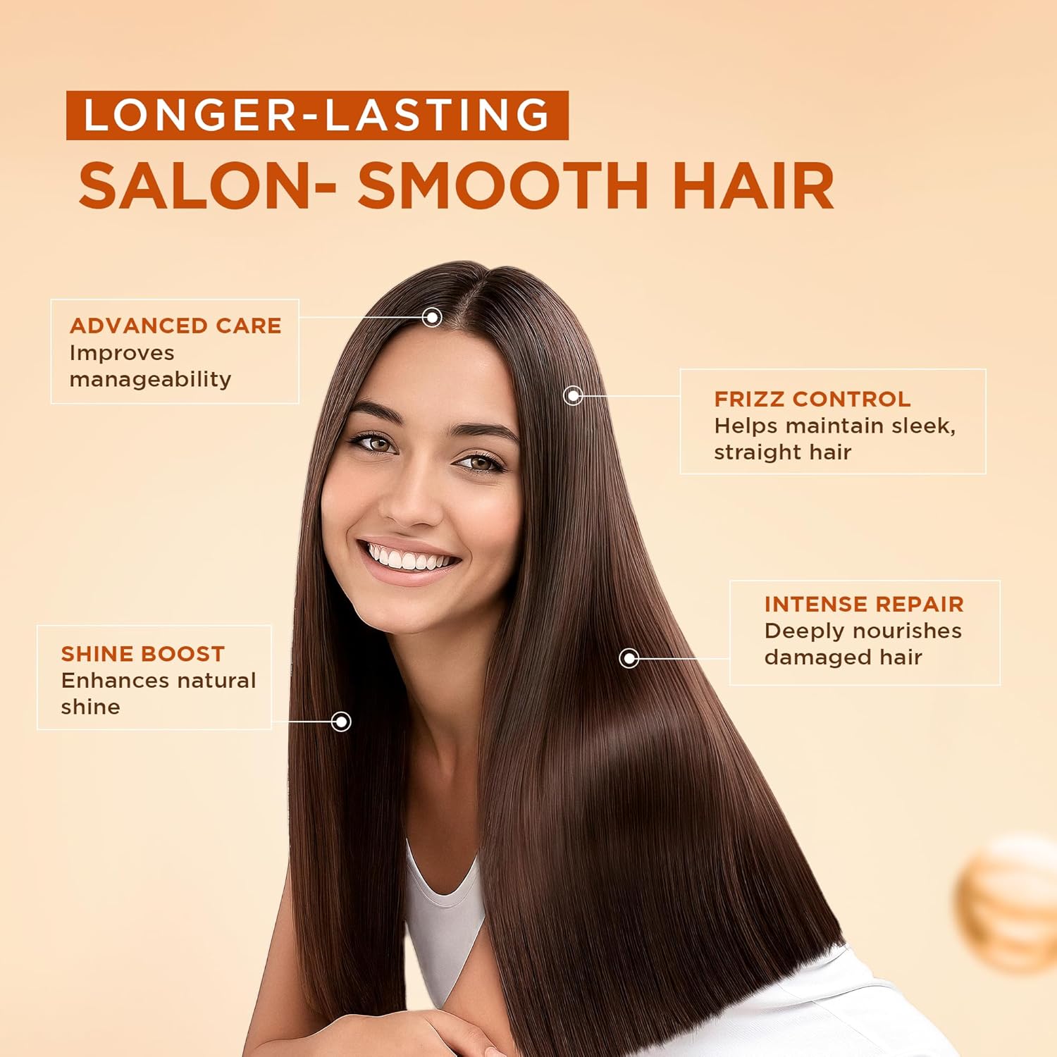 KATIVA Brazilian Post Straightening Treatment Kit, Shampoo, Conditioner & Mask, Keraliss Complex with Vegetal Keratin & Hyaluronic Acid, Helps Prolong Straightening up to 18 Weeks