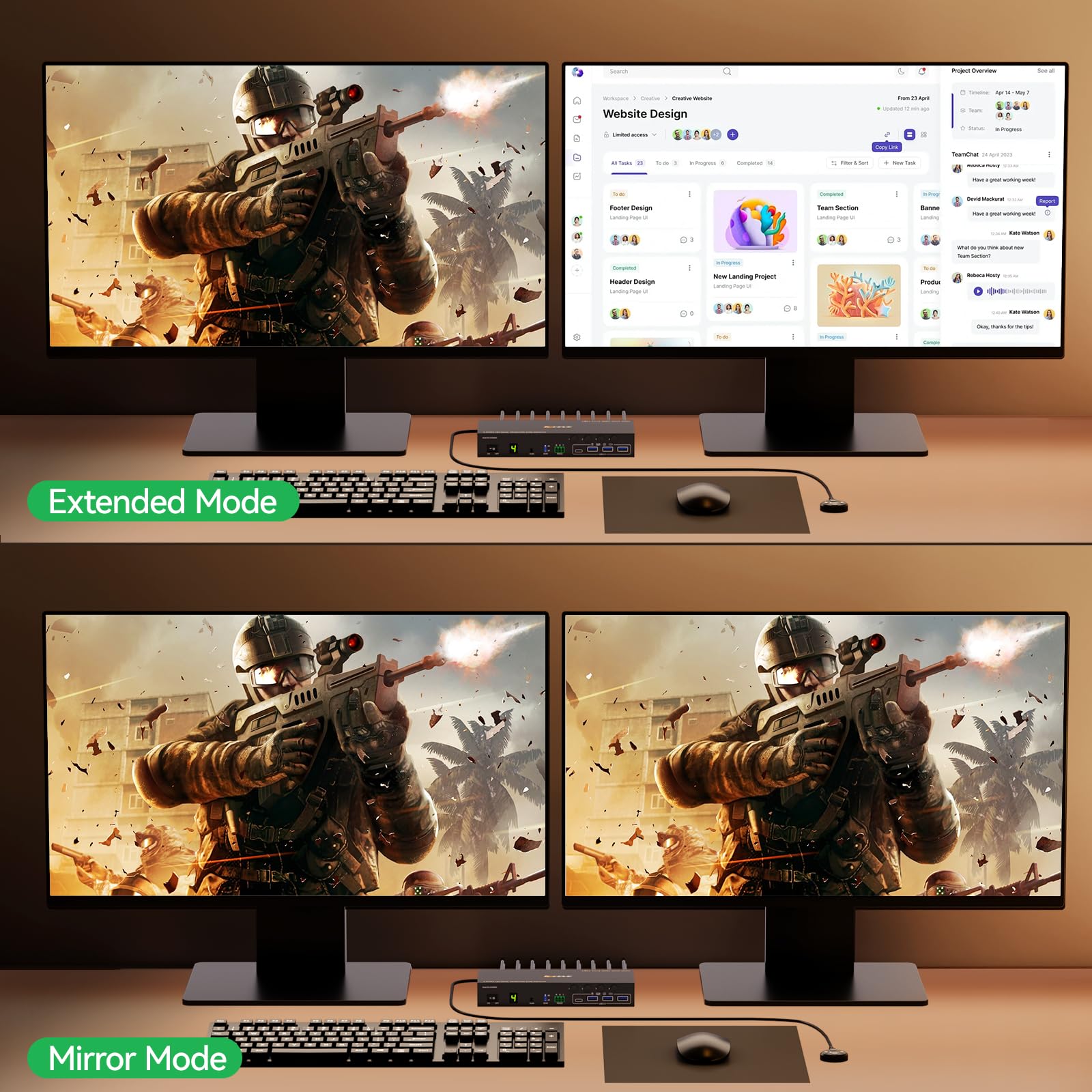 4 Port HDMI KVM Switch 4 PC 2 Monitor 4K@60Hz Simulazione EDID, Switch KVM Dual monitor con 4 Porte USB 3.0 per Periferiche USB, Audio, RS232, con Telecomando Cablato, Alimentatore 12V e 4 Cavi USB