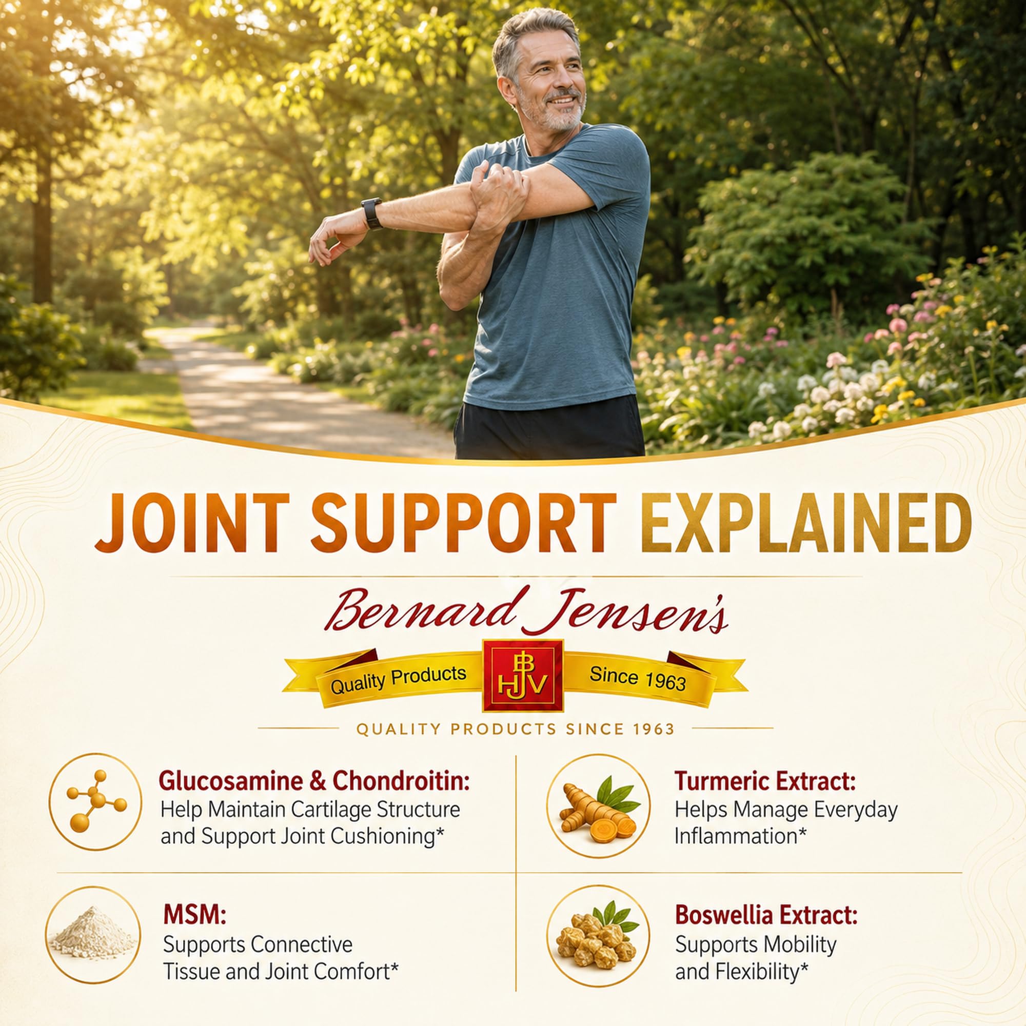Bernard Jensen's Glucosamine Chondroitin MSM, 90 Caps — Amazon image 4