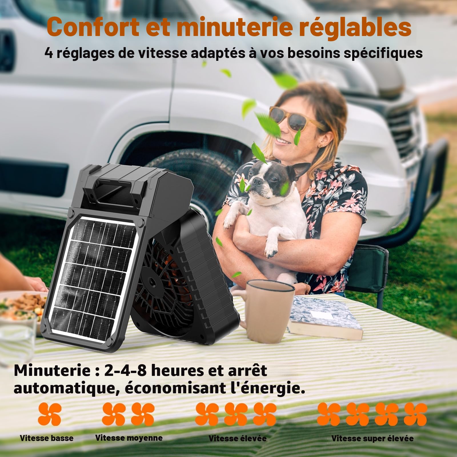 Ventilateur Solaire, Ventilateur de camping avec lanterne, 10400 mAh, batterie rechargeable, portable, chargement de téléphone et ventilateur respectueux de l'environnement, pour camping, pêche, panne