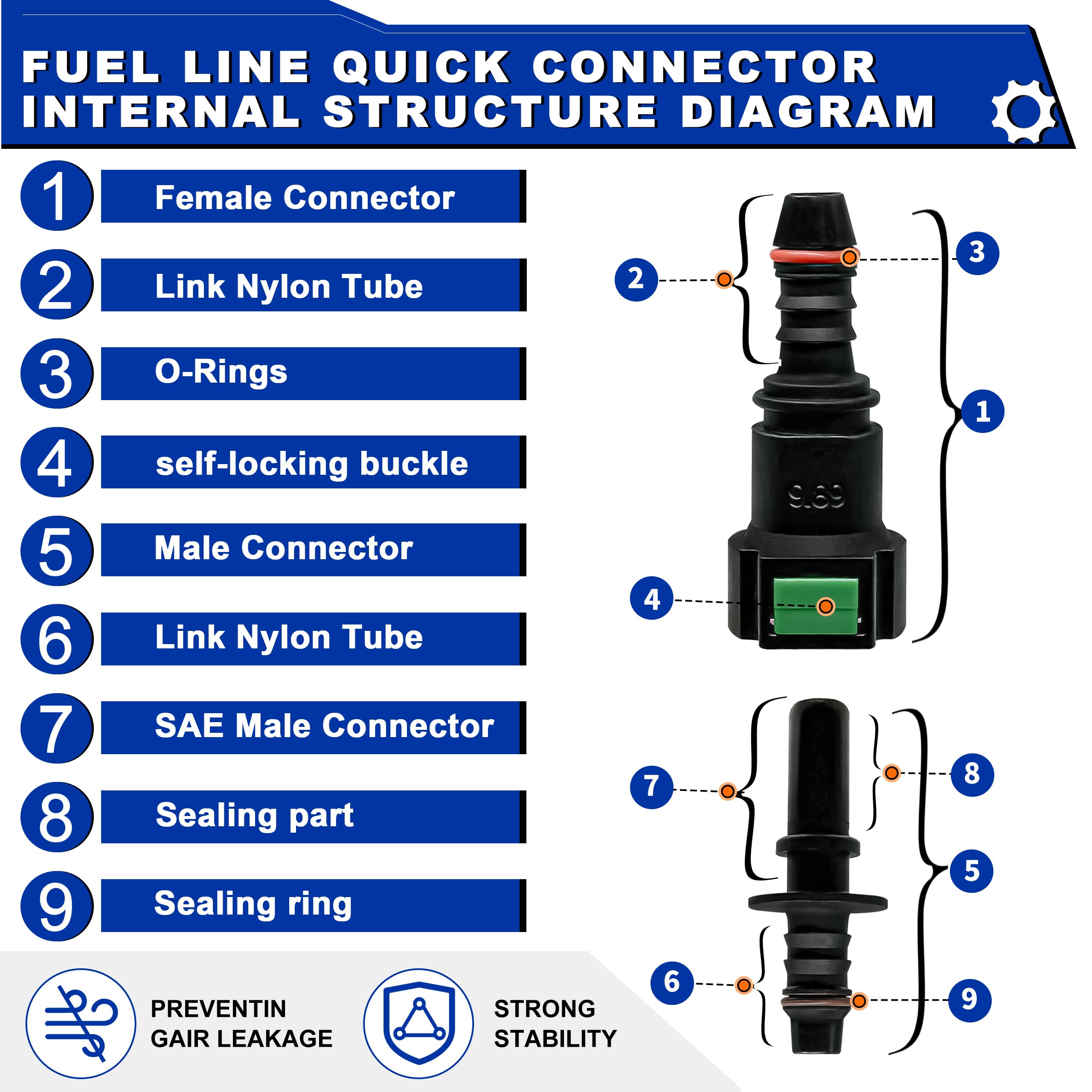 Kit di riparazione per tubo del carburante, 8 set di raccordi rapidi in nylon per tubo del carburante, raccordi a gomito dritto, sostituzione adattatore per tubo carburante automobilistico