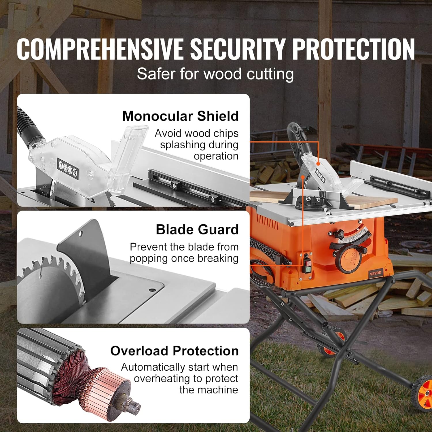 Security features including monocular shield, blade guard, and overload protection