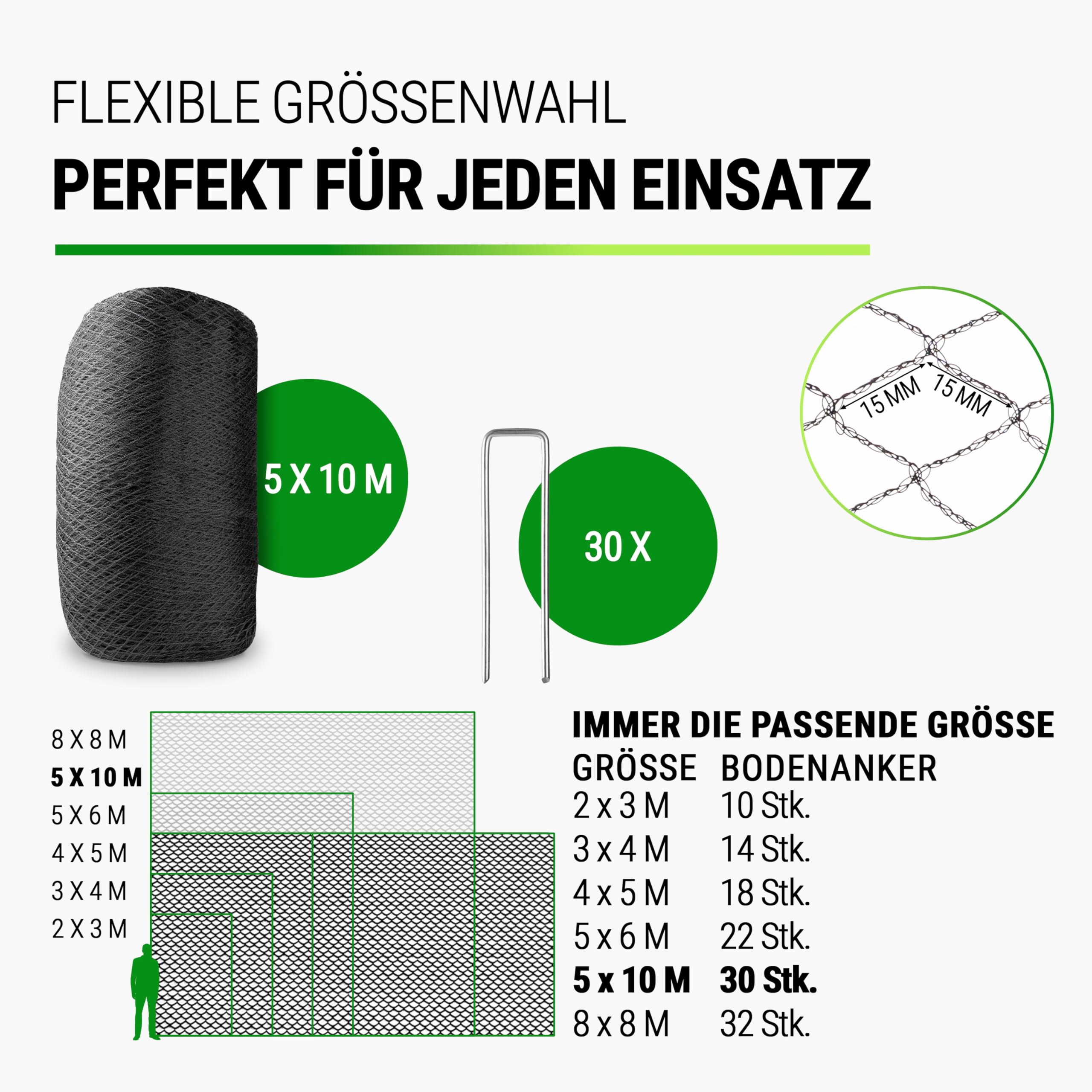 FISO® Teichnetz - 5x6m I Vogelschutznetz engmaschig, robust, witterungs- & UV-beständig I Schwarzes Teich Netz feinmaschig (15x15mm) I Netz zum Schutz von Teich, Balkon, Kirschbaum & Mehr
