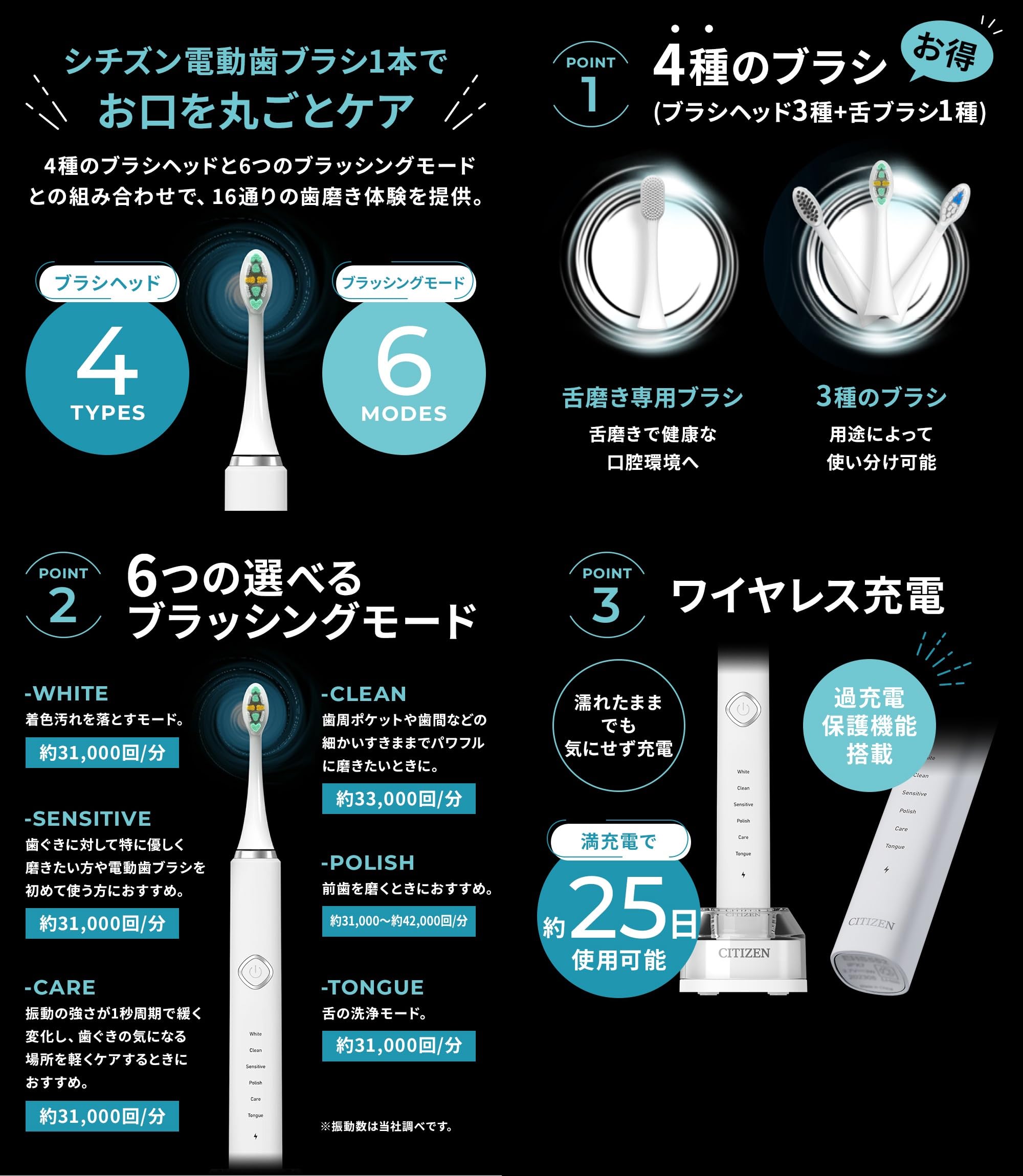 Amazon.co.jp: シチズン 音波式 電動歯 EHS552-2 6モード 搭載 舌磨き