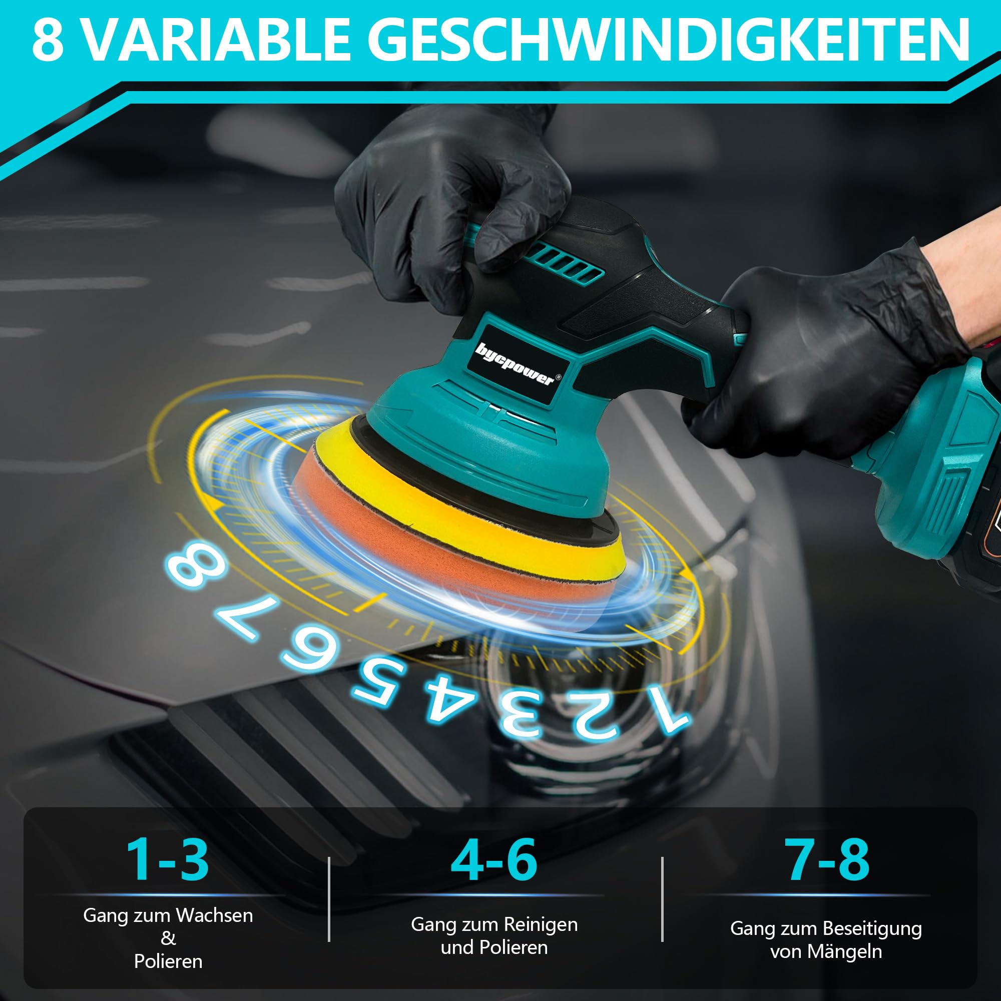 Poliermaschine Auto für Makita 18V Akku LXT, 150mm Exzenterpolierer mit 8 Geschwindigkeiten, Auto Polierset für Autodetaillierung & Lackpflege, Kabellose Schleifmaschine für Kratzer (Ohne Akku)