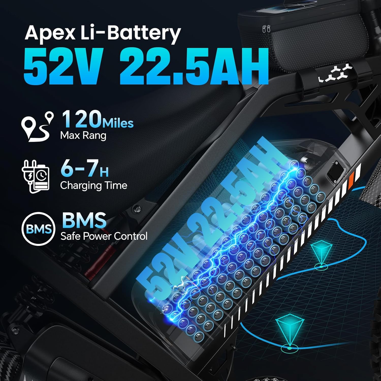 A20 PRO/A20 Electric Dirt Bike for Adults,Peak 3000W/2000W Electric Bike,UL2849 52V 22.5AH/48V 18.2AH Ebike, Up to 33-30 MPH,120-100 Miles,17" Off-Road Tire Electric Motorcycle for Adults