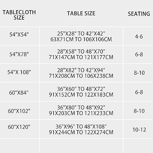 Miniatura 177 de sancua - Mantel rectangular de PVC 100 % impermeable, 54 x 54 pulgadas, vinilo a prueba de aceite, derrames, fácil de limpiar con un paño, para
