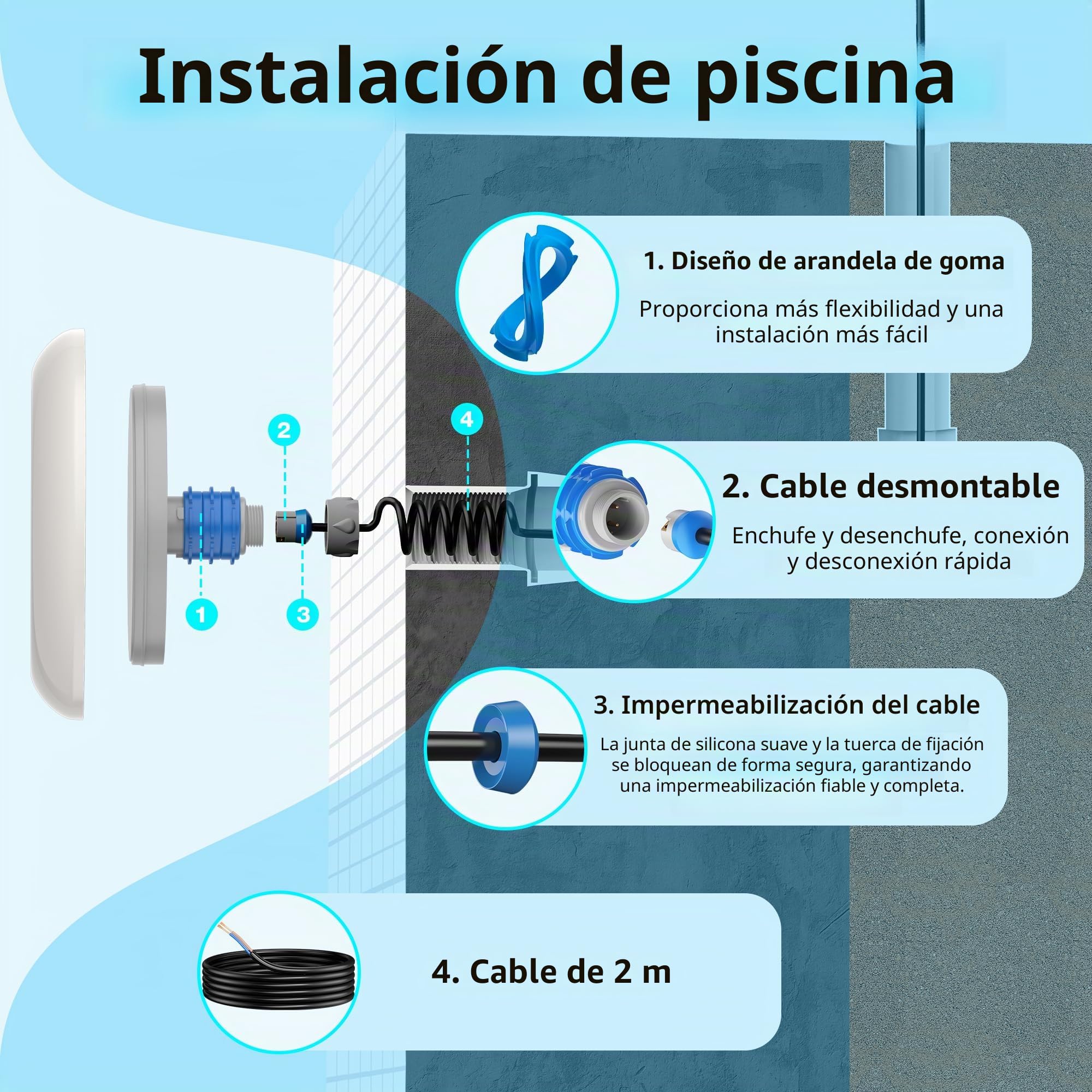 Foco LED Piscina con Rosca 1,5", 25W Lámpara Piscina RGB Multicolor con Remoto, Ø242mm, 12V AC Relleno de Resina Luz Sumergible para Boquilla y Tubo para Piscinas Hormigón Escaleras