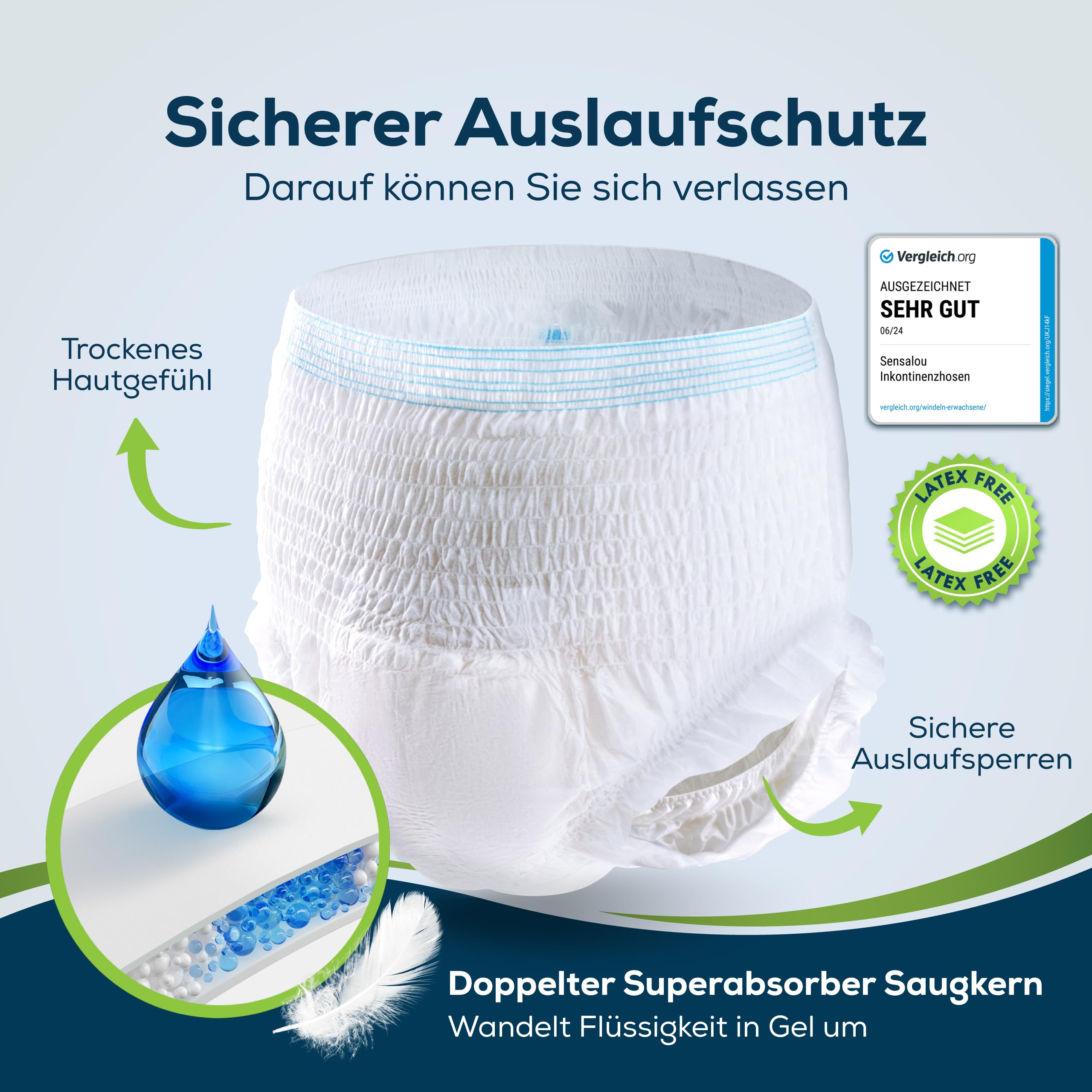 Sensalou Windel-Höschen-Pants für Erwachsene Größe L (88 Stk) - Stark für schwere Inkontinenz für Frauen und Männer Senioren