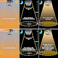 Vista 3 de Lámpara de techo empotrada con sensor de movimiento, 2 luces de porche al aire libre, montaje en techo, impermeable, negro mate, lámpara de techo