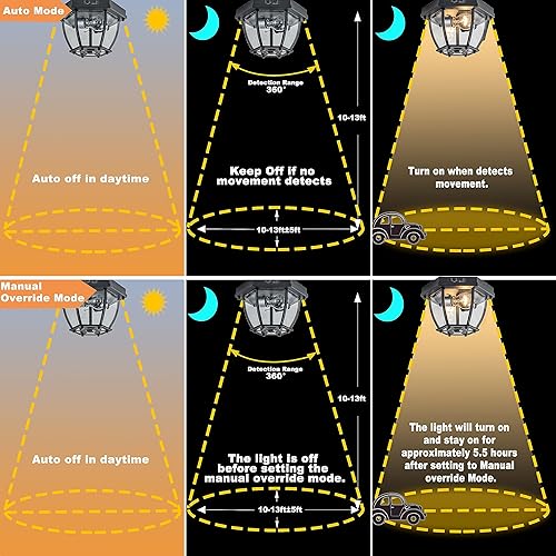 Miniatura 3 de Lámpara de techo empotrada con sensor de movimiento, 2 luces de porche al aire libre, montaje en techo, impermeable, negro mate, lámpara de techo