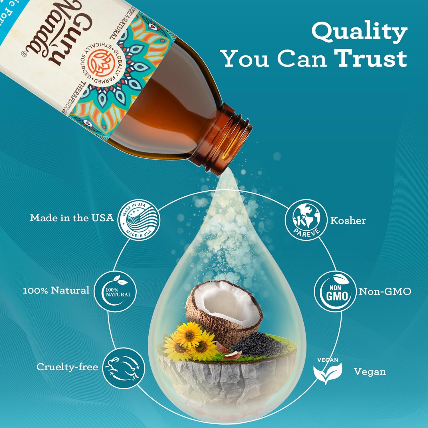 GuruNanda Original Oil Pulling Mouthwash, Promotes Deep Cleaning, With Coconut & Sesame for Teeth & Gum Health & Fresh Breath, ALcohol-free, 3X8.45 Fl Oz