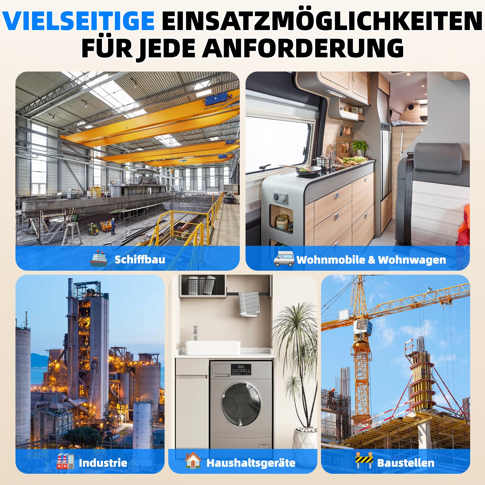 3 Phasen Mobiler Stromzähler mit LED und Rückstellfunktion,32A 400V | CEE Stecker und Kupplung,MID-Kalibrierungstechnologie,sechsstellige Werte an,5-polig,Schutzart IP68,1M+1M Kabels,für Camping
