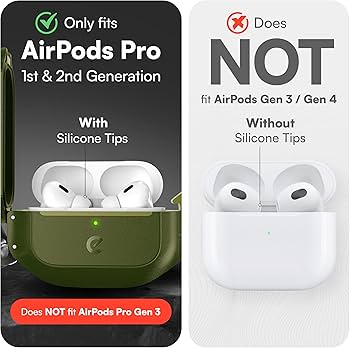 Amazon.com: Keybudz for AirPods Pro 2 Case with Lock - Fully