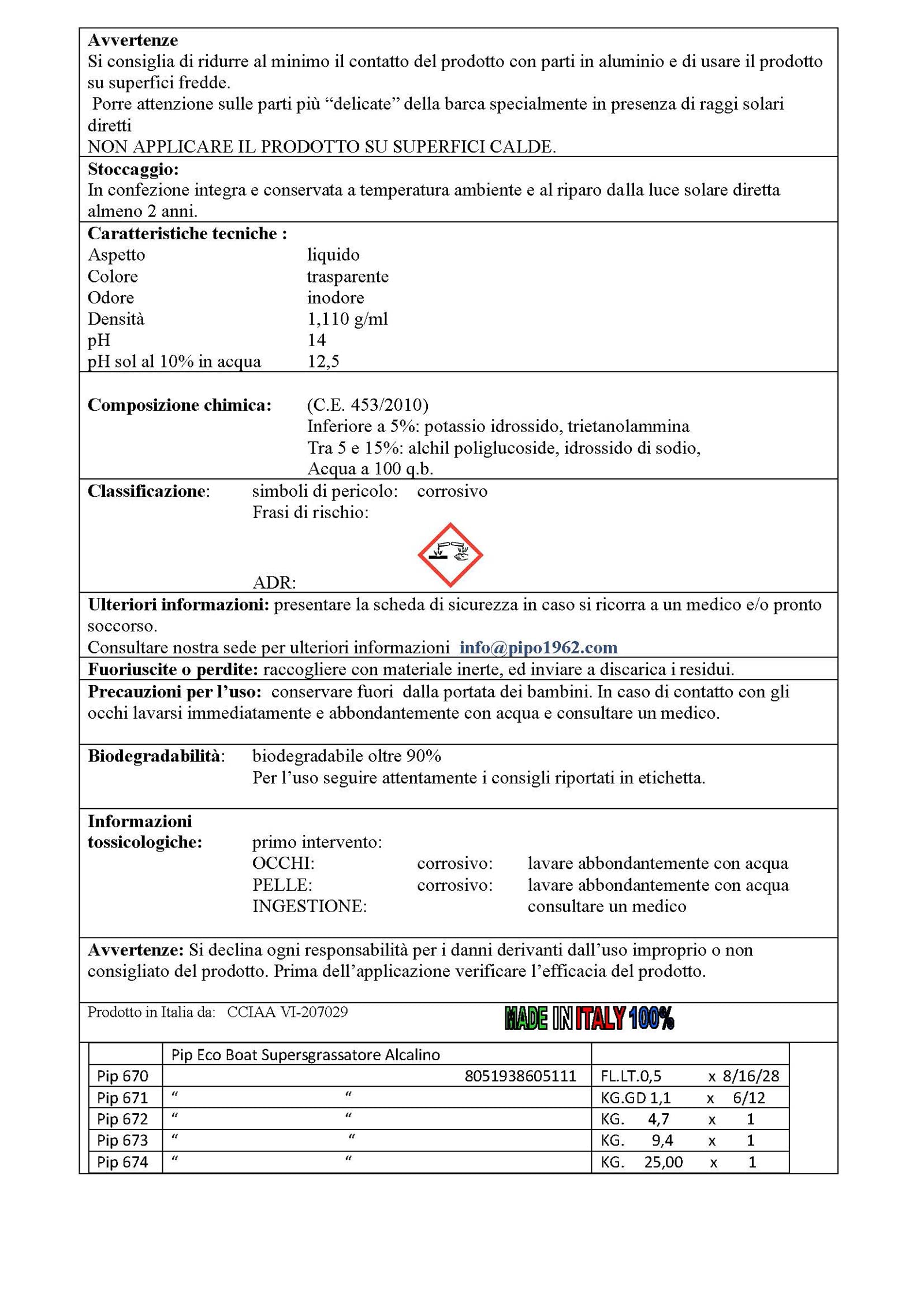 Pip Detergente per Barche Eco Boat, Super Sgrassatore Alcalino, Sgrassante Nautico, Completa Cura e Manutenzione della Imbarcazione, Professionale, Concentrato, TK Un LT.5 = kg 5