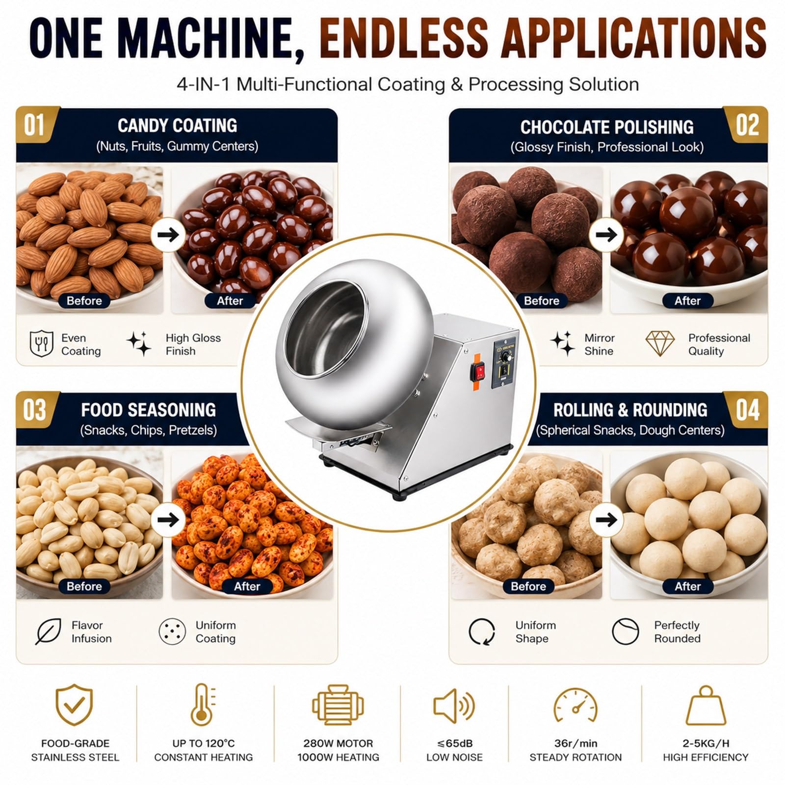 Macchina Rivestimento Cioccolato Automatica, Bassina Confettatrice per Artigiani, Enrober da Banco per Laboratorio di Pasticceria e Dolci(230V)