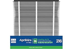 216 Replacement Filter for AprilAire Whole House Air Purifiers