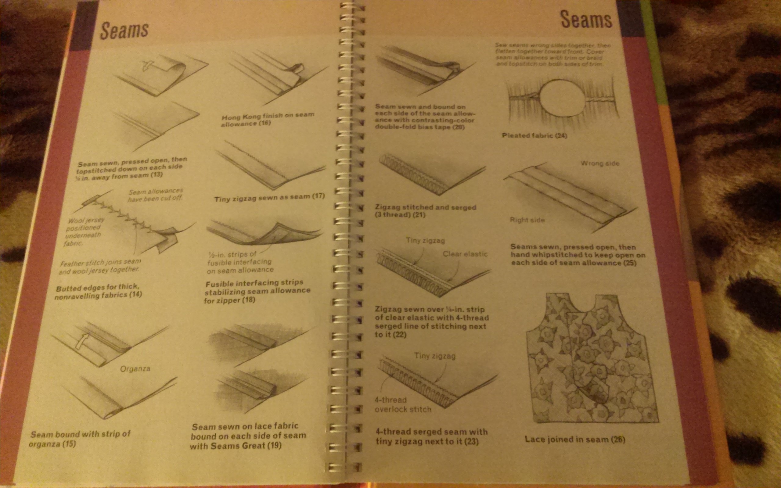 Fabric Savvy: The Essential Guide for Every Sewer - Image 3