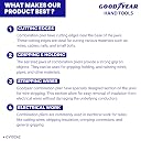 Goodyear Metal 200 mm Combination Plier (Blue), 8 Inch gallery image
