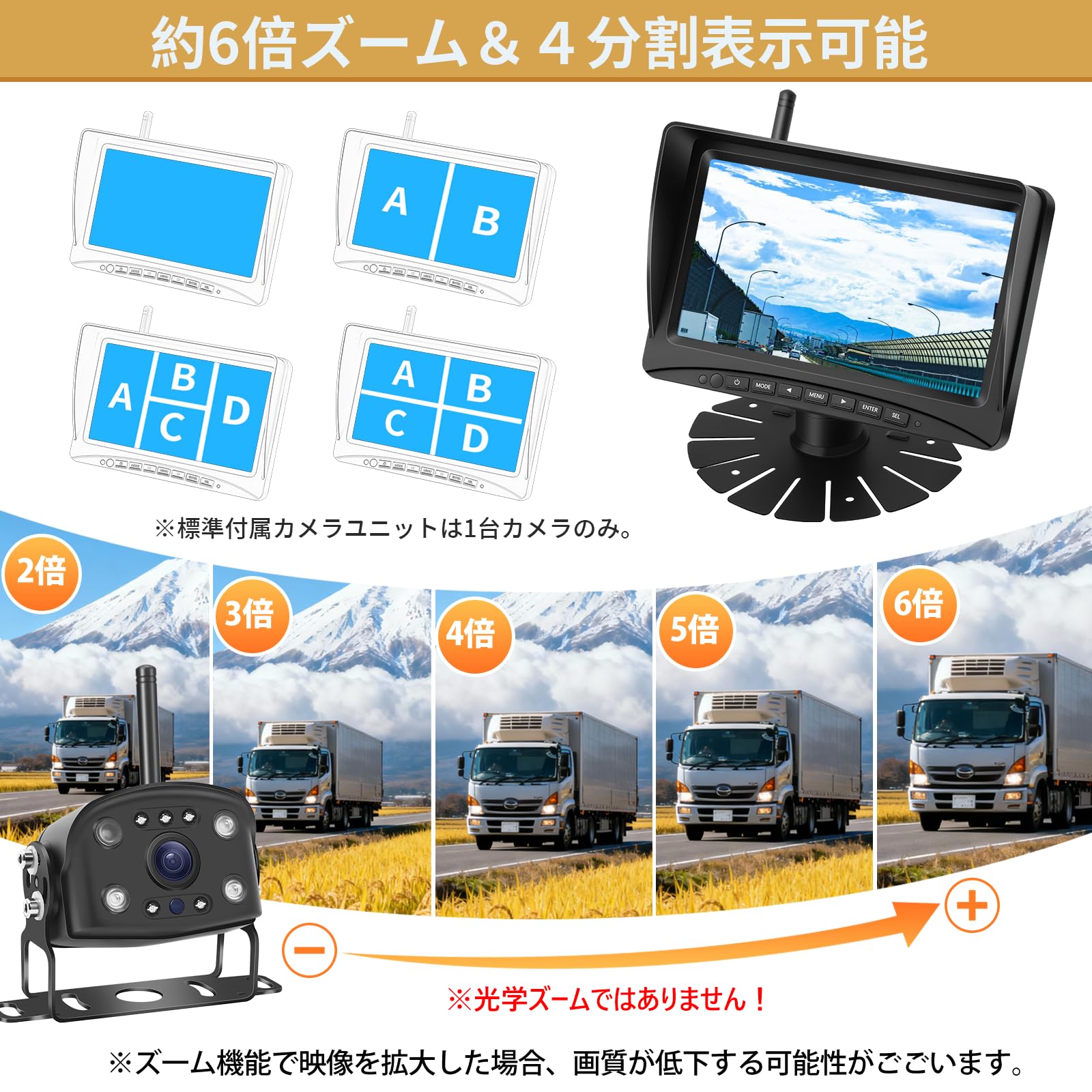 Amazon.co.jp: 約6倍ズーム バックカメラモニターセット ワイヤレス