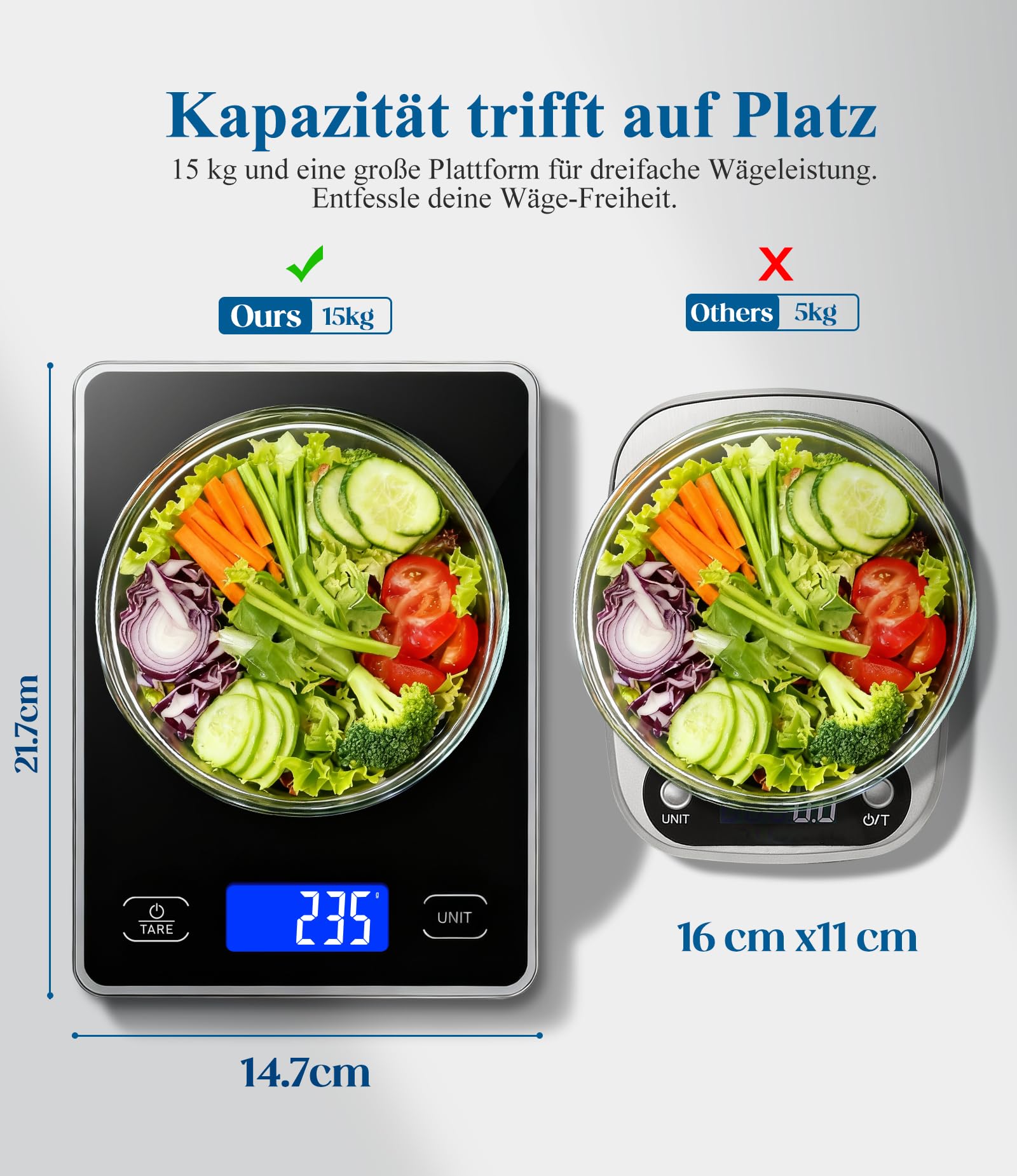 Küchenwaage Digital mit 15 kg Tragkraft, 5 Einheiten in g/ml/fl'oz, Präzise Waage Küche mit Großem Display, Dual Power (USB-C/Batterie), 1g Hochpräzise, Tara, Sicherheitsglas für Backen, Kochen