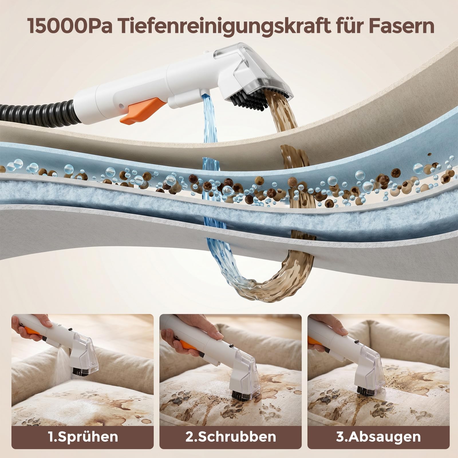 Polsterreiniger Gerät Teppichreiniger Waschsauger mit 15kPa Saugkraft & 500W Motor, Fleckenreiniger für Sofa, Matratze, Teppich und Auto, Selbstreinigender Textilreiniger für Haustiere