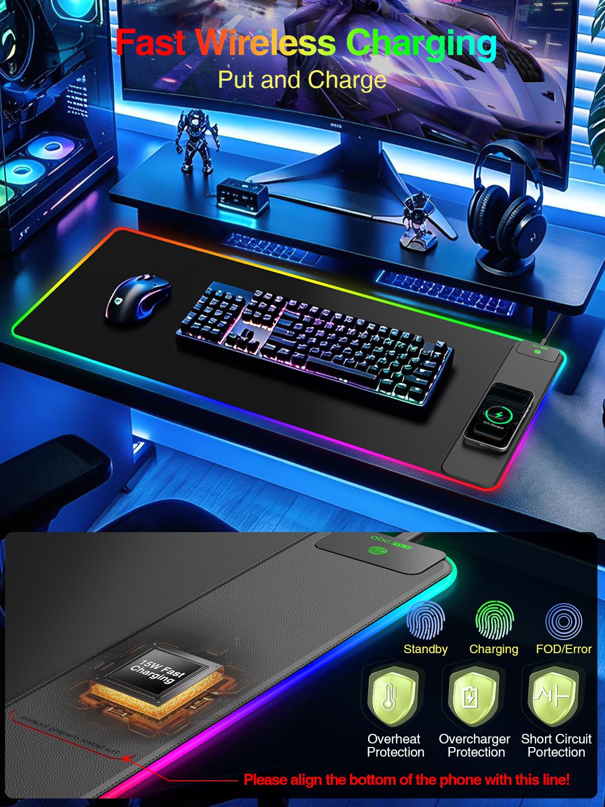 Tappetino per mouse da gioco RGB 2 in 1 con ricarica wireless per telefono, 80 x 40 cm, 24 effetti di luce, base antiscivolo, superficie ultra liscia impermeabile, nessun adattatore
