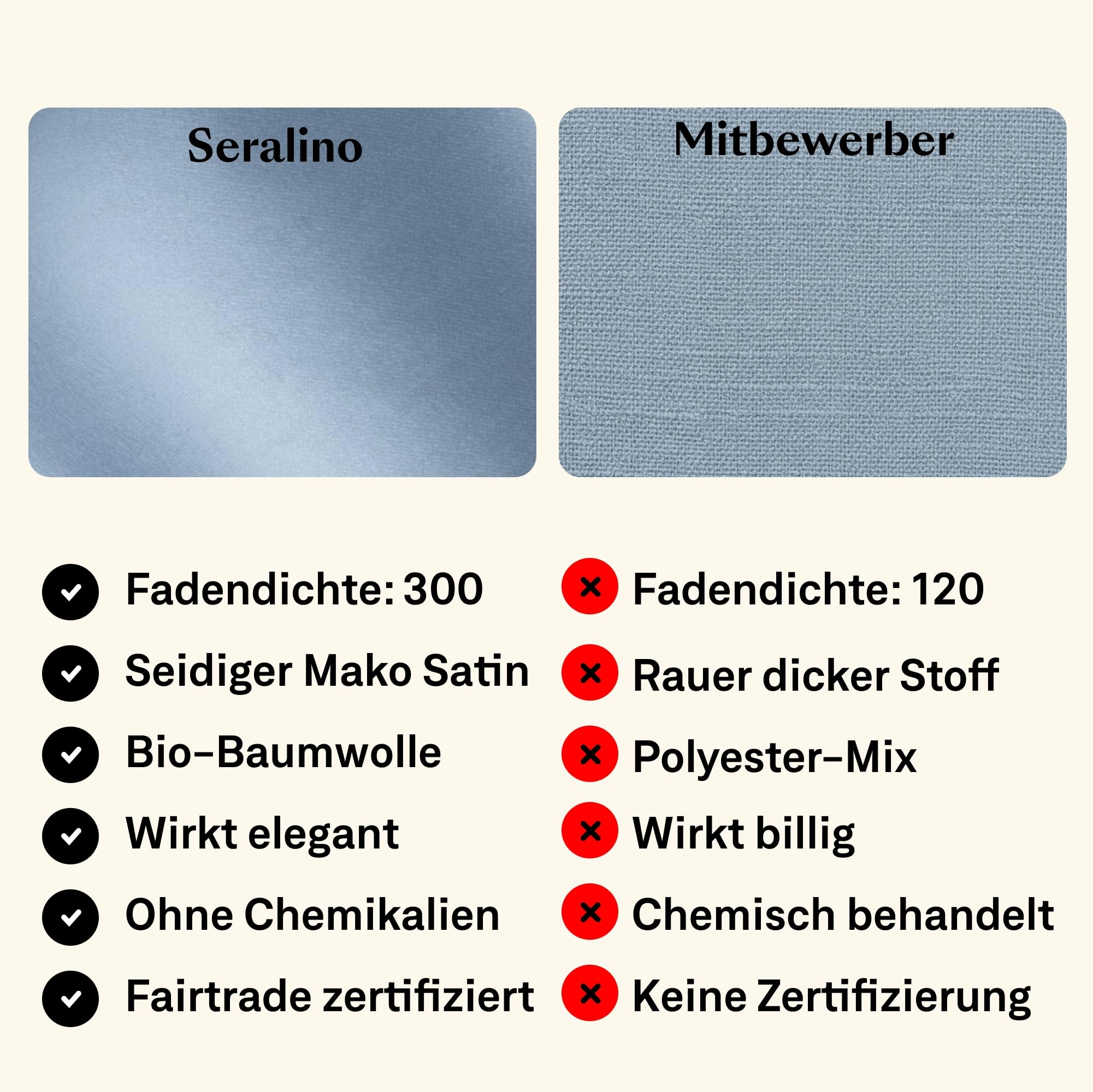 Lot de 12 serviettes en tissu - 45 x 45 cm - Blanc - Avec bord ondulé - En 100 % coton bio - Lavables pour mariage, baptême, anniversaire et Noël - Serviettes de table durables et élégantes