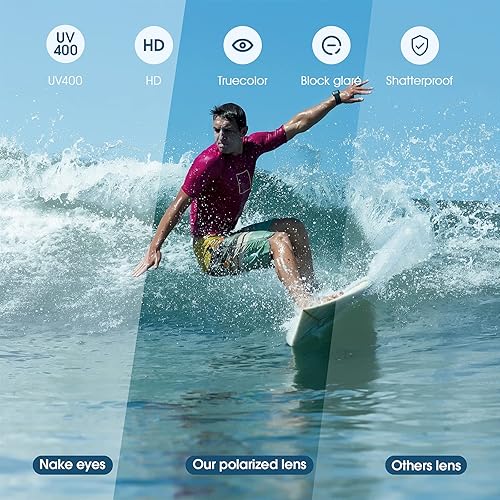 Miniatura 3 de Duduma Polarized Sports Sunglasses for Men Women Running Cycling Fishing Golf Driving Shades Sun Glasses Tr90