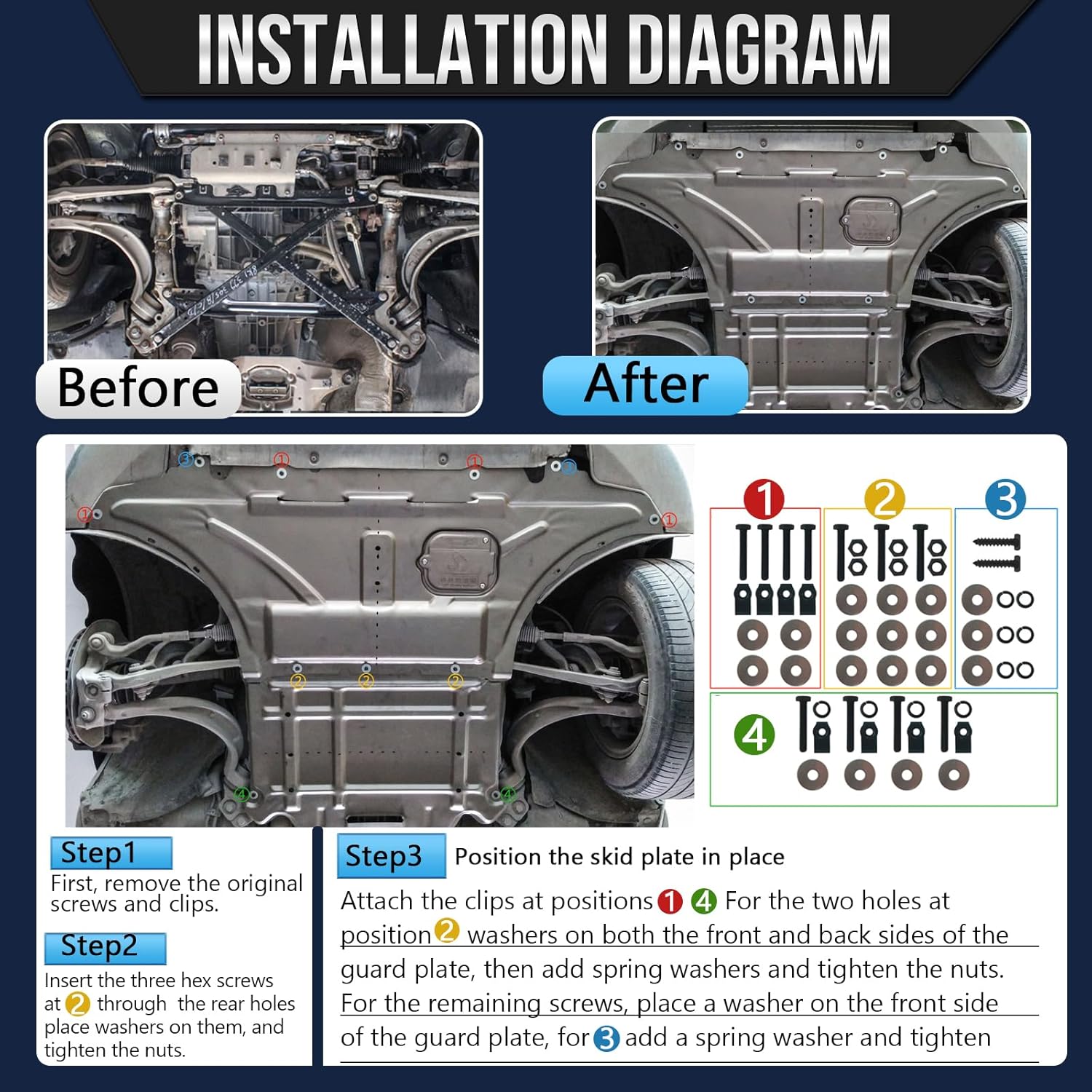 Front Engine Splash Shield Fit for Audi A4 S4 RS4 2009-2016 Engine Case Guards Suitable for Audi A5 S5 RS5 2009-2017 Under Engine Cover Mud Flaps Directly Replace Original