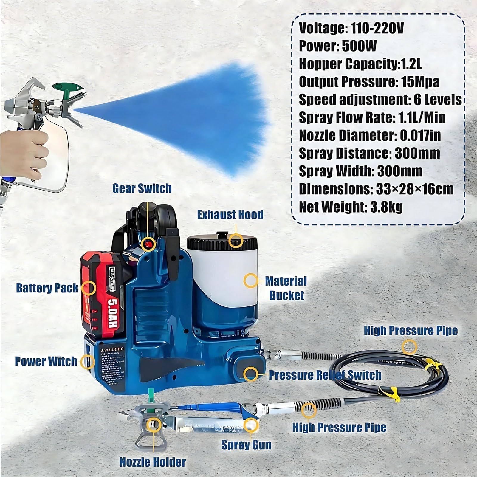 Pulverizador de Pintura sin Aire - Pulverizador de Pintura inalámbrico de Alta presión, 15 MPa, baterías de Litio de 1200 mAh, caudal de 1,1 l/min, 6 velocidades, para Pintar Casas 2battery