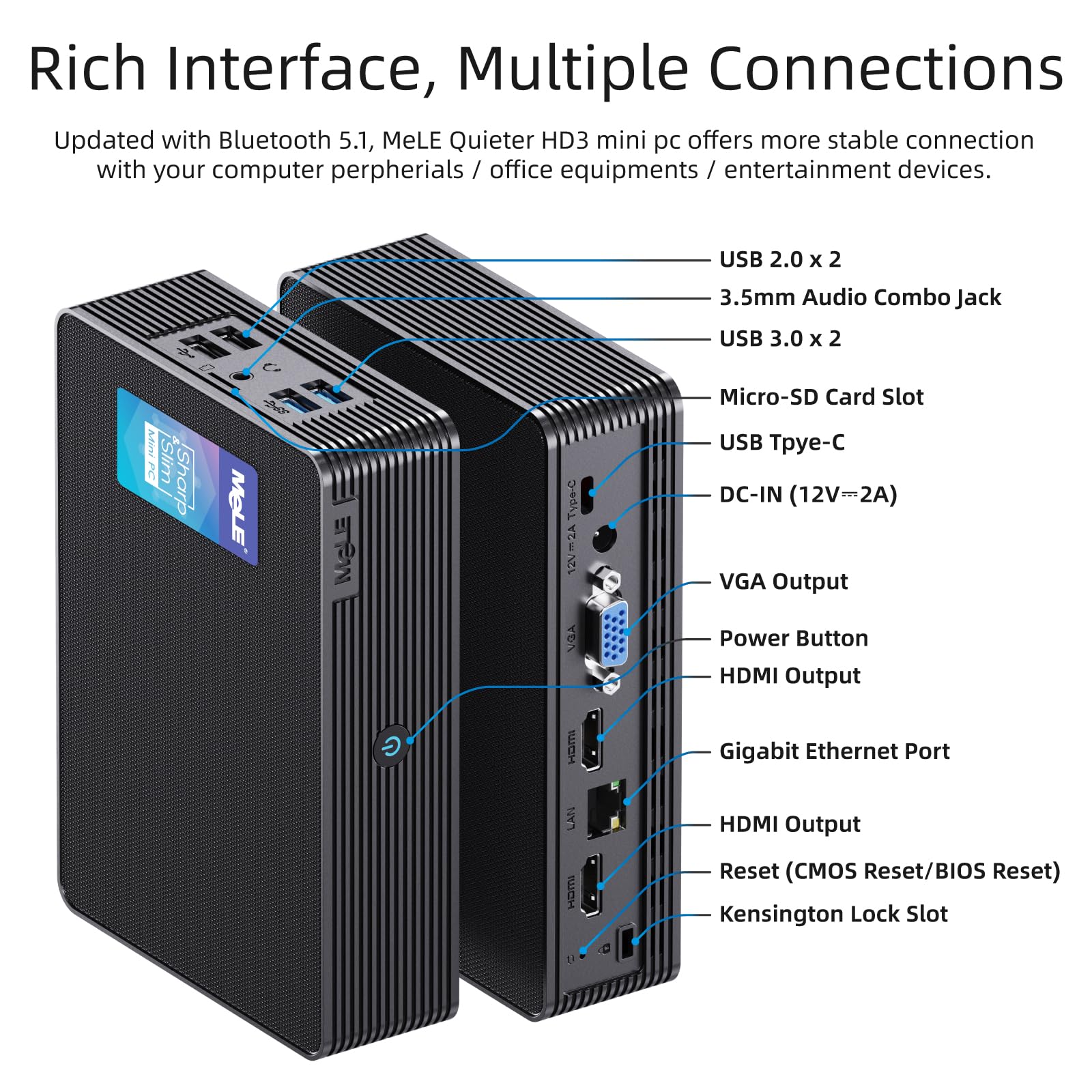 Mele QuieterHD3 Mini PC Celeron N5105 - Dettaglio